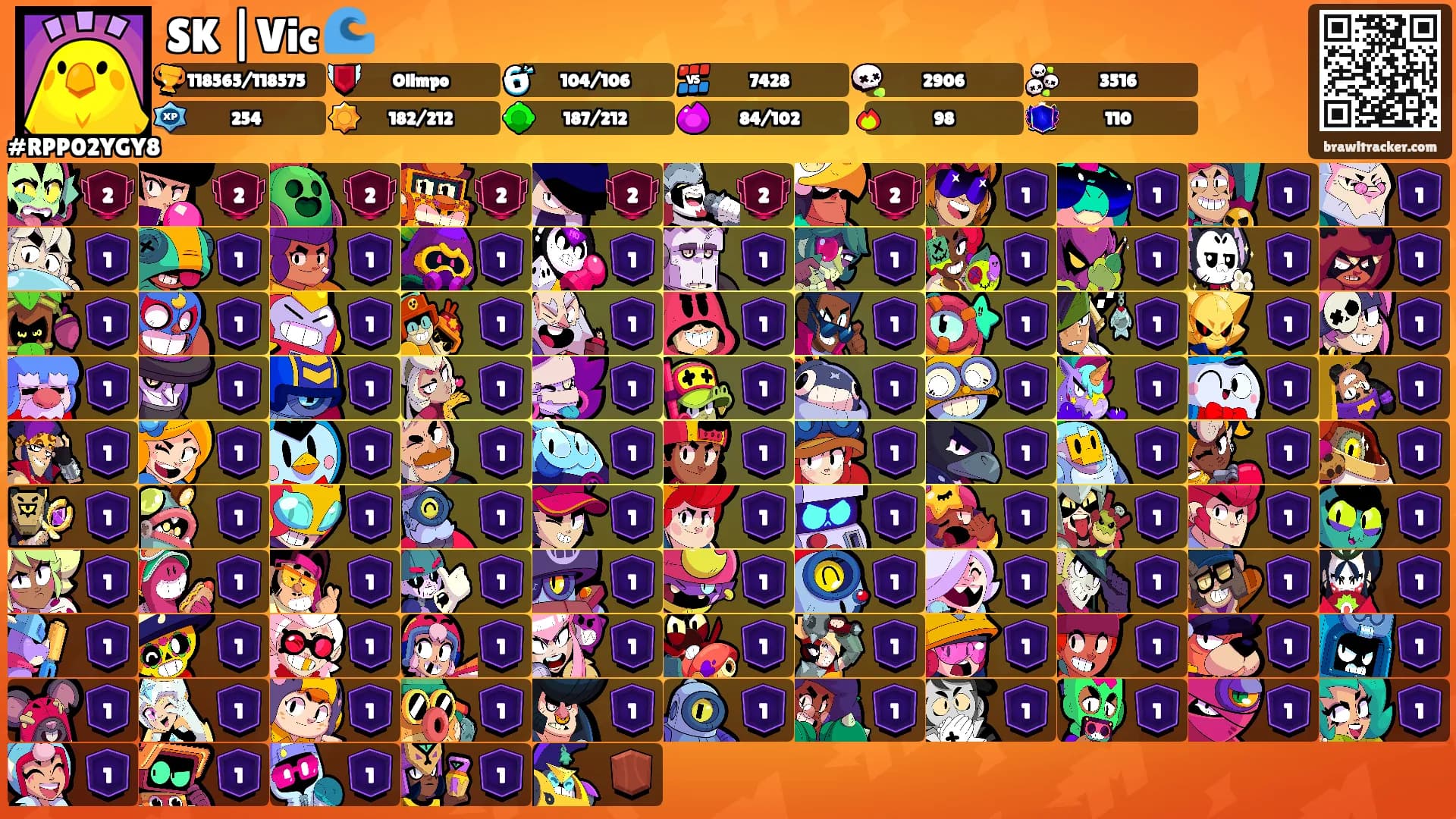 SK |Vic 🌊's Ranks