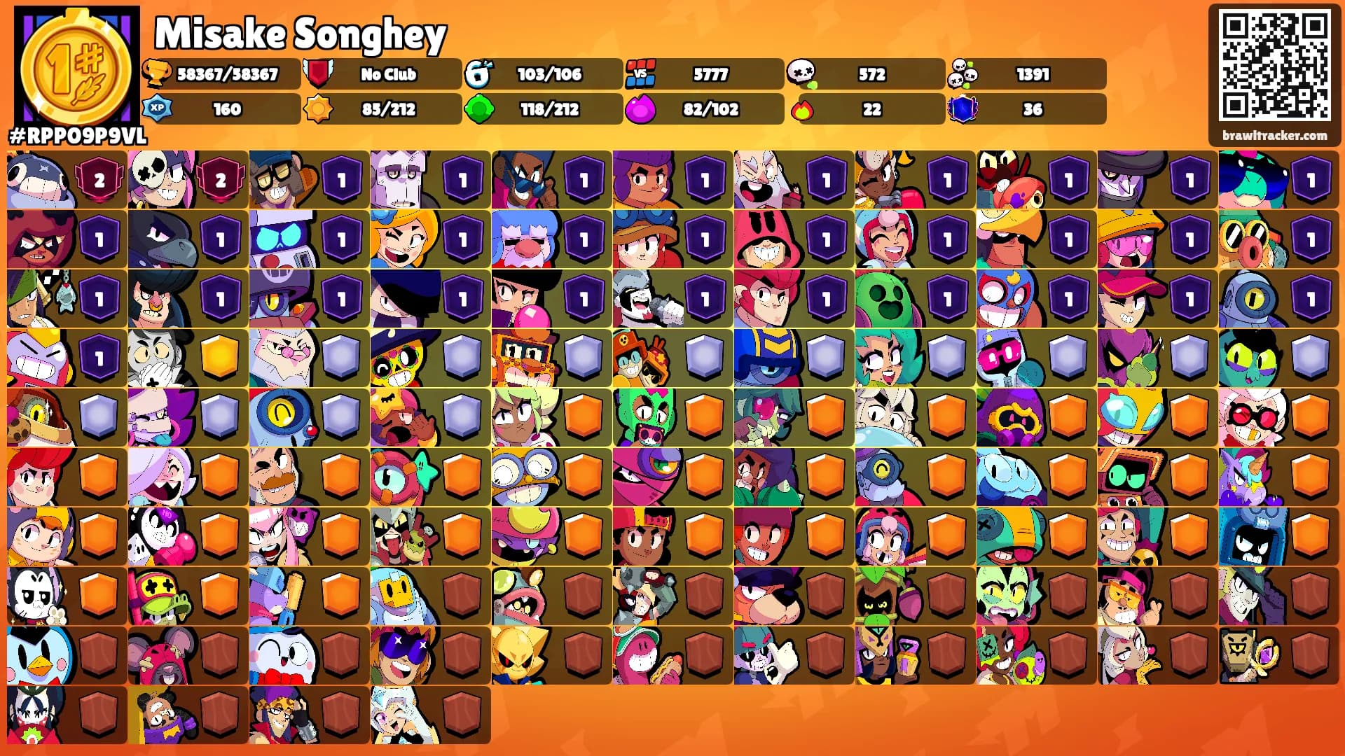 Misake Songhey's Ranks