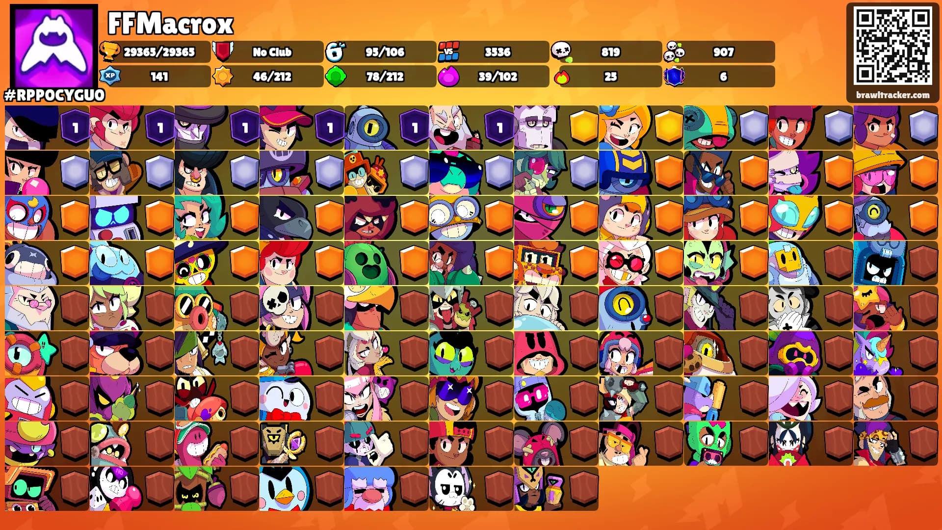 FFMacrox's Ranks