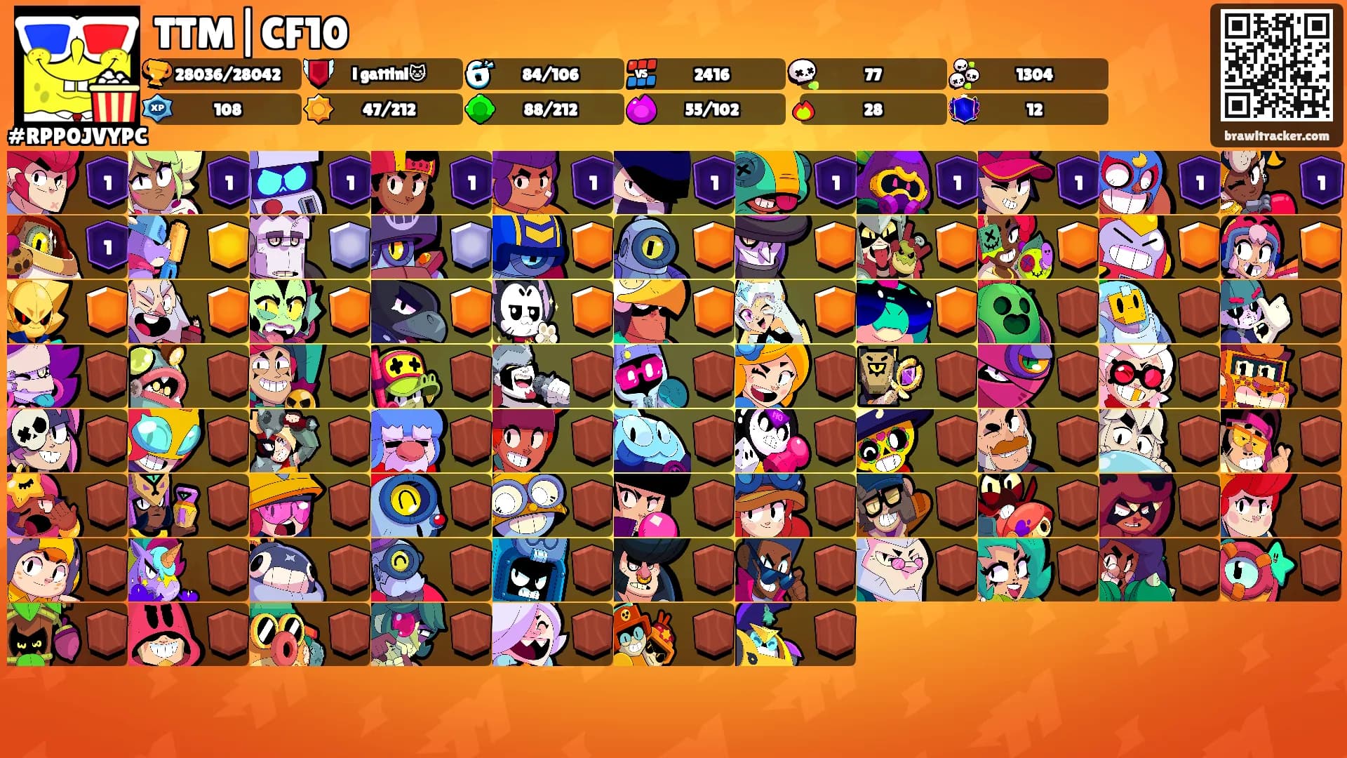 TTM|CF10's Ranks