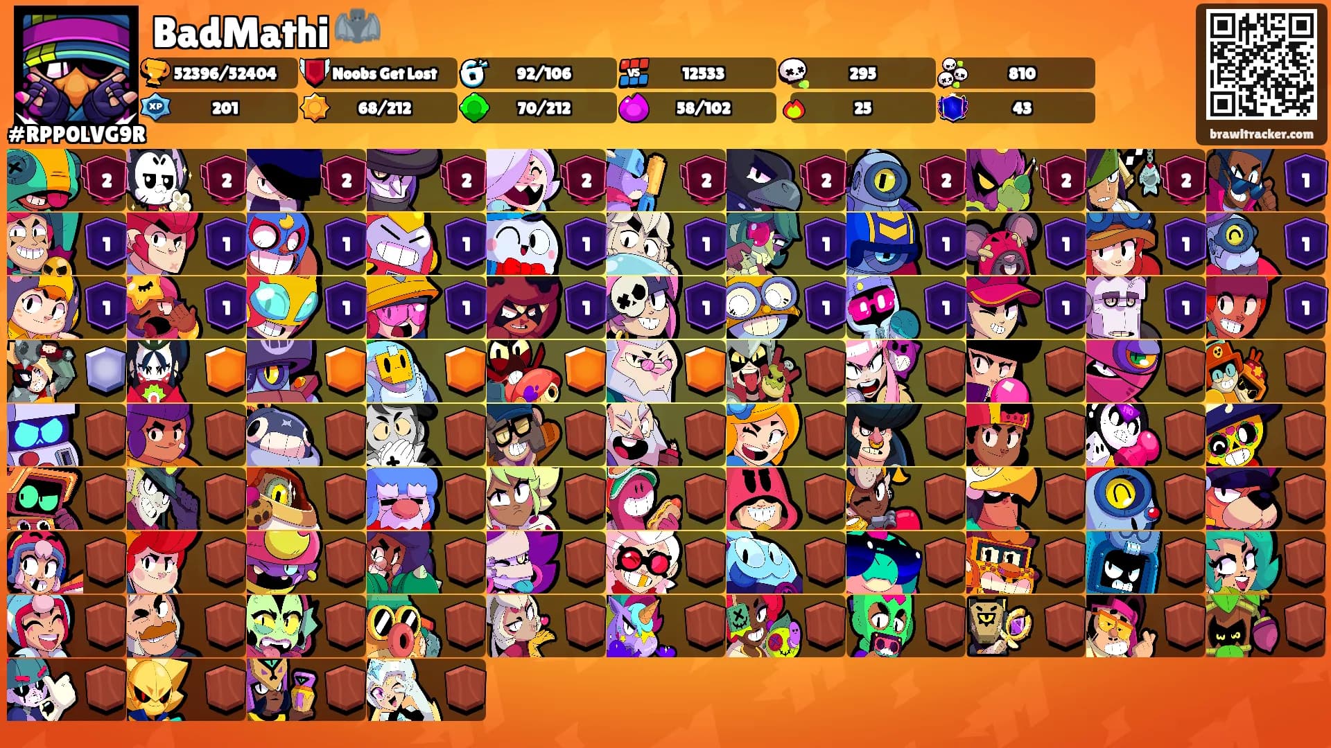 BadMathi 🦇's Ranks