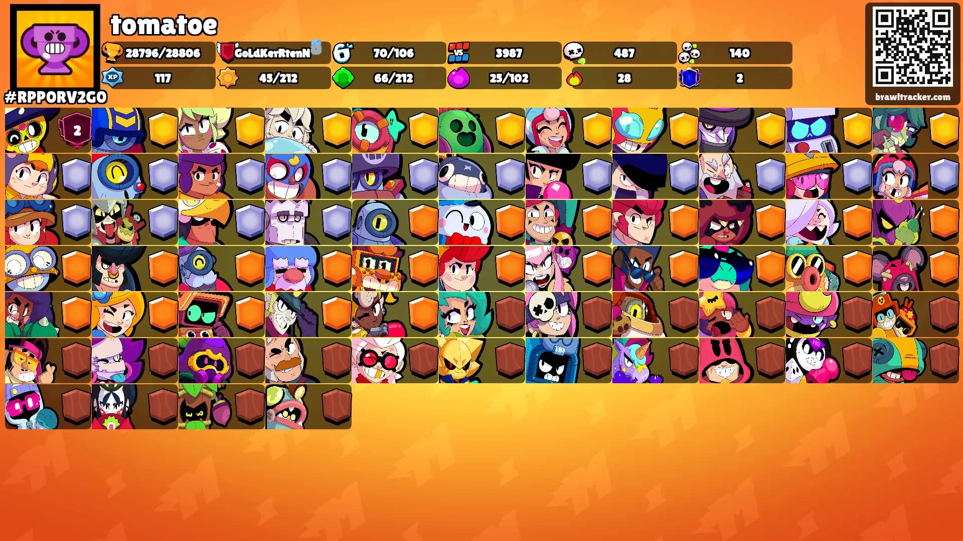 tomatoe's Ranks