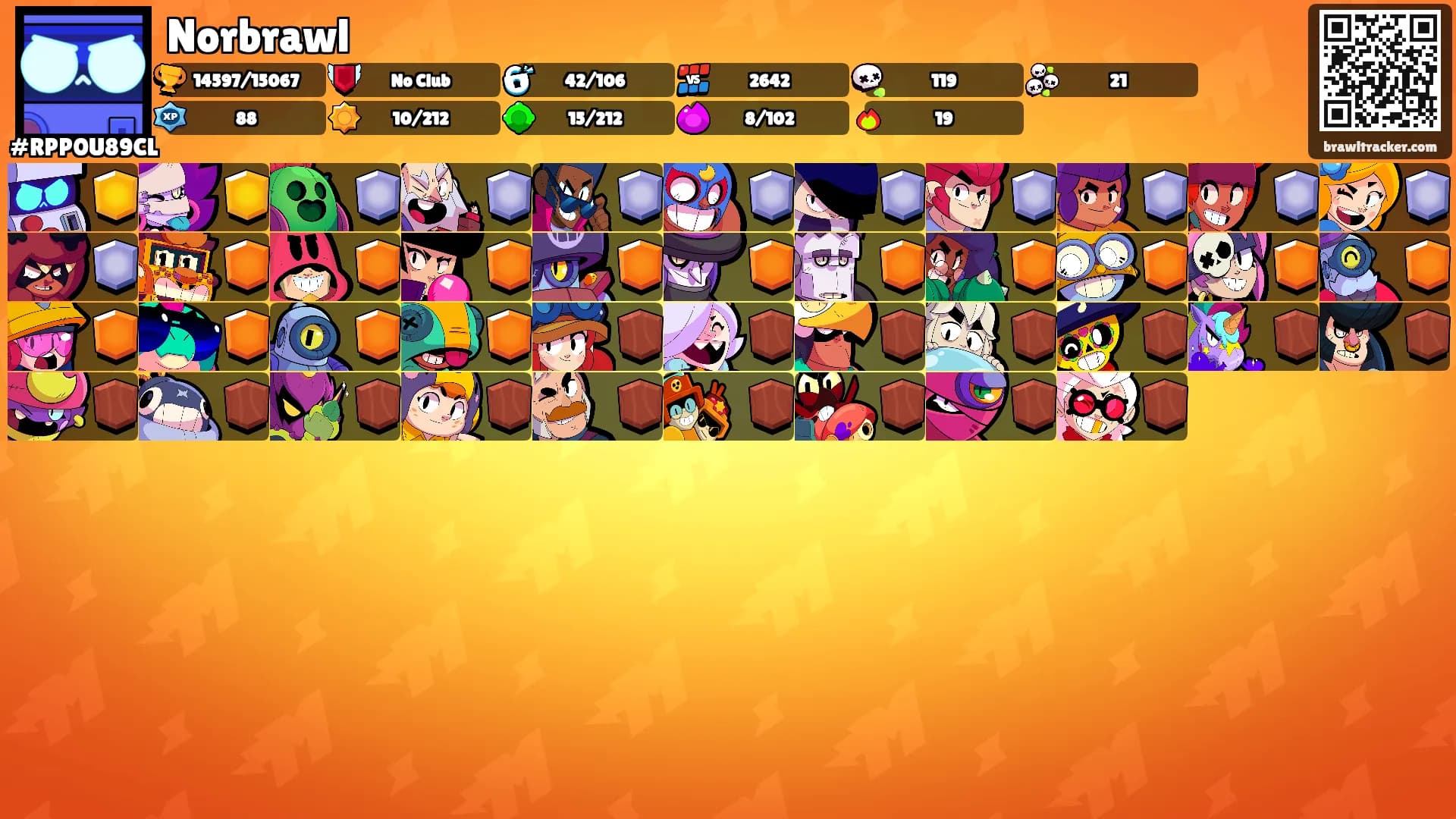 Norbrawl's Ranks