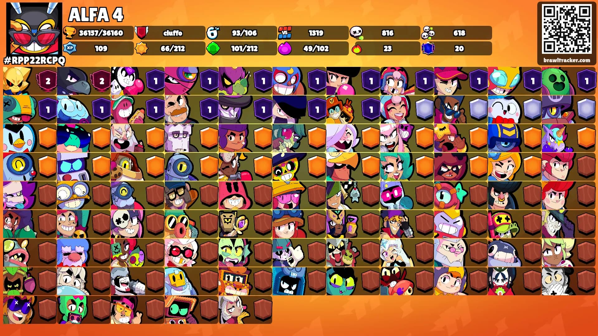 ALFA 4's Ranks