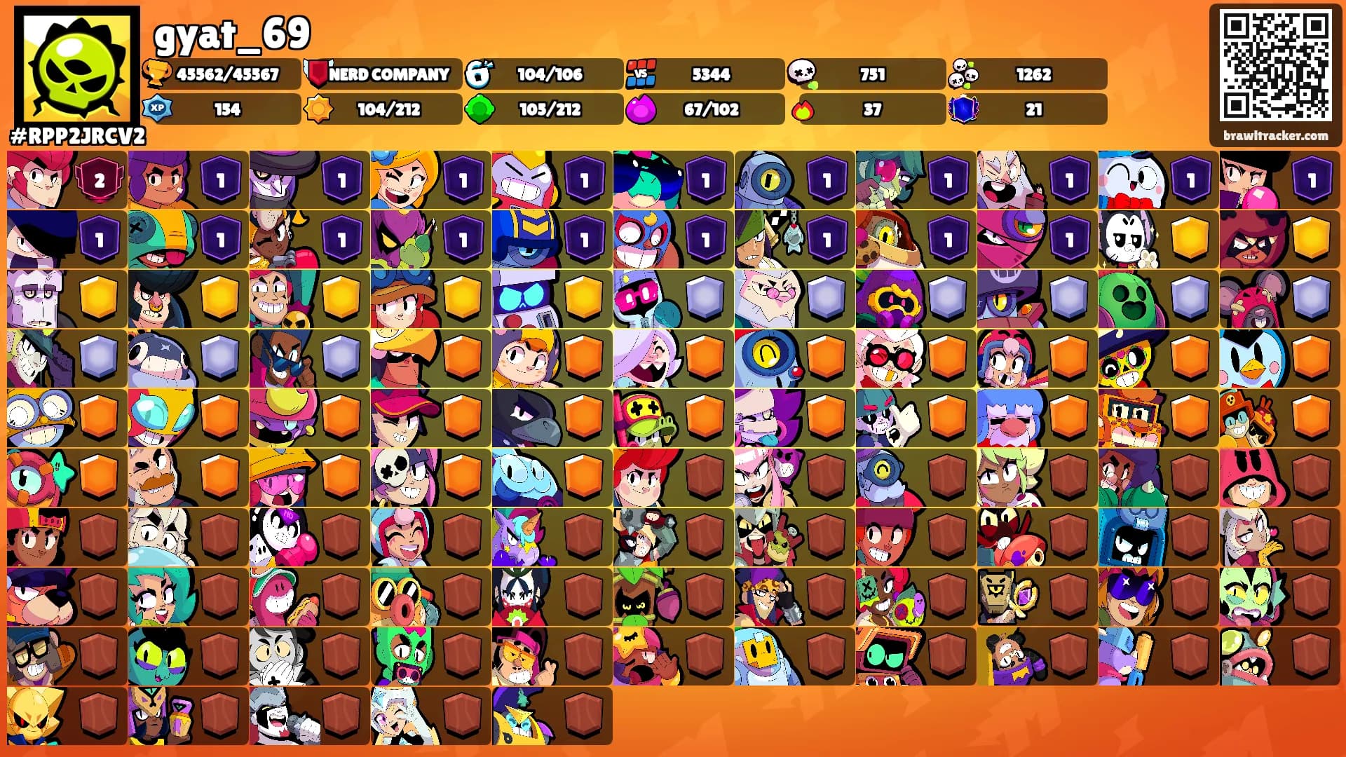gyat_69's Ranks