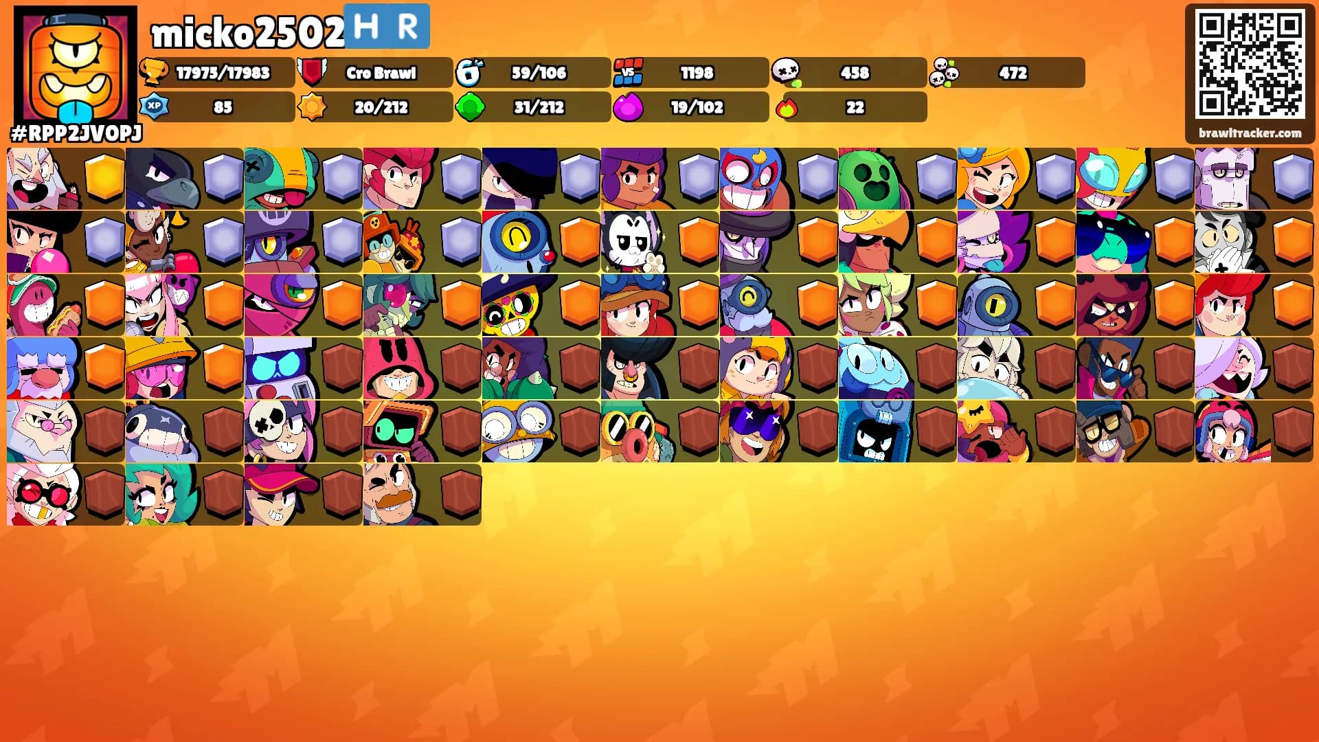 micko2502🇭🇷's Ranks