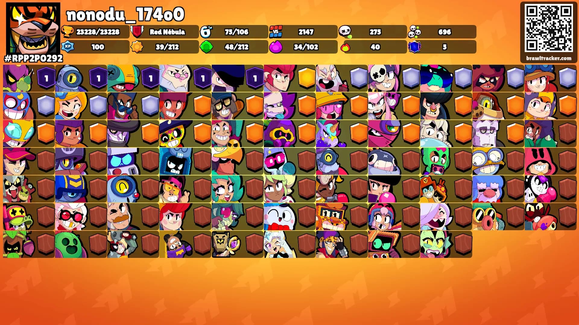 nonodu_174o0's Ranks