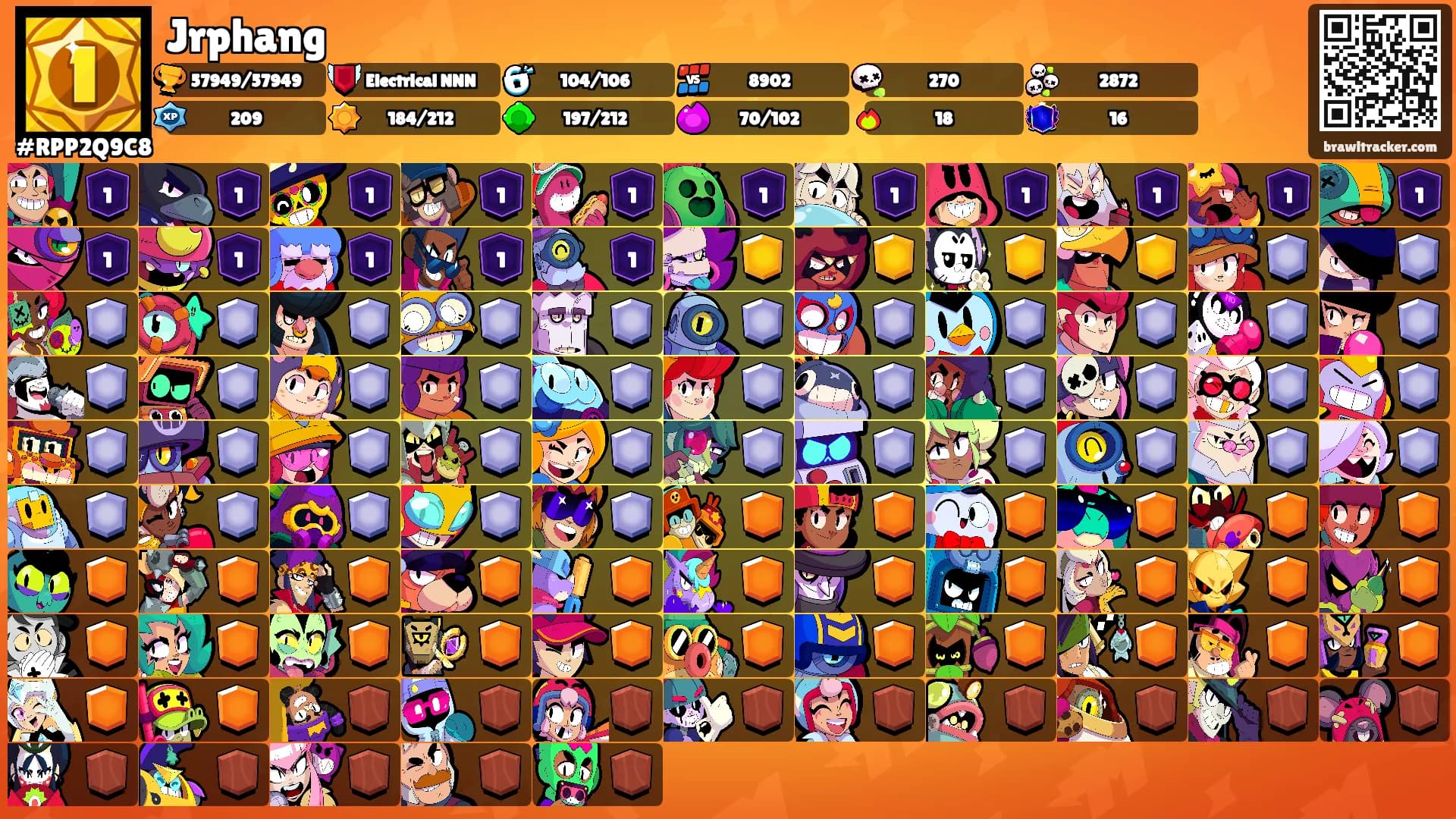 Jrphang's Ranks