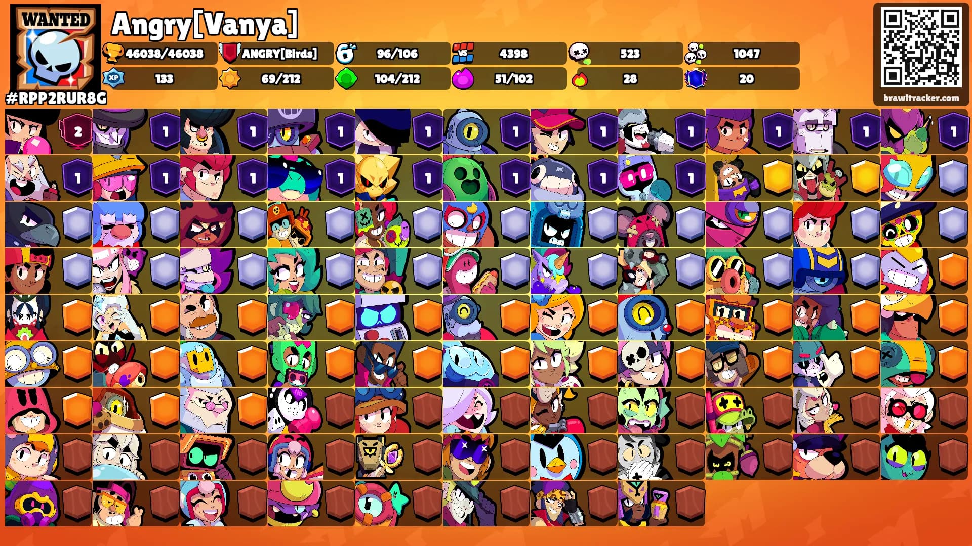 Angry[Vanya]'s Ranks