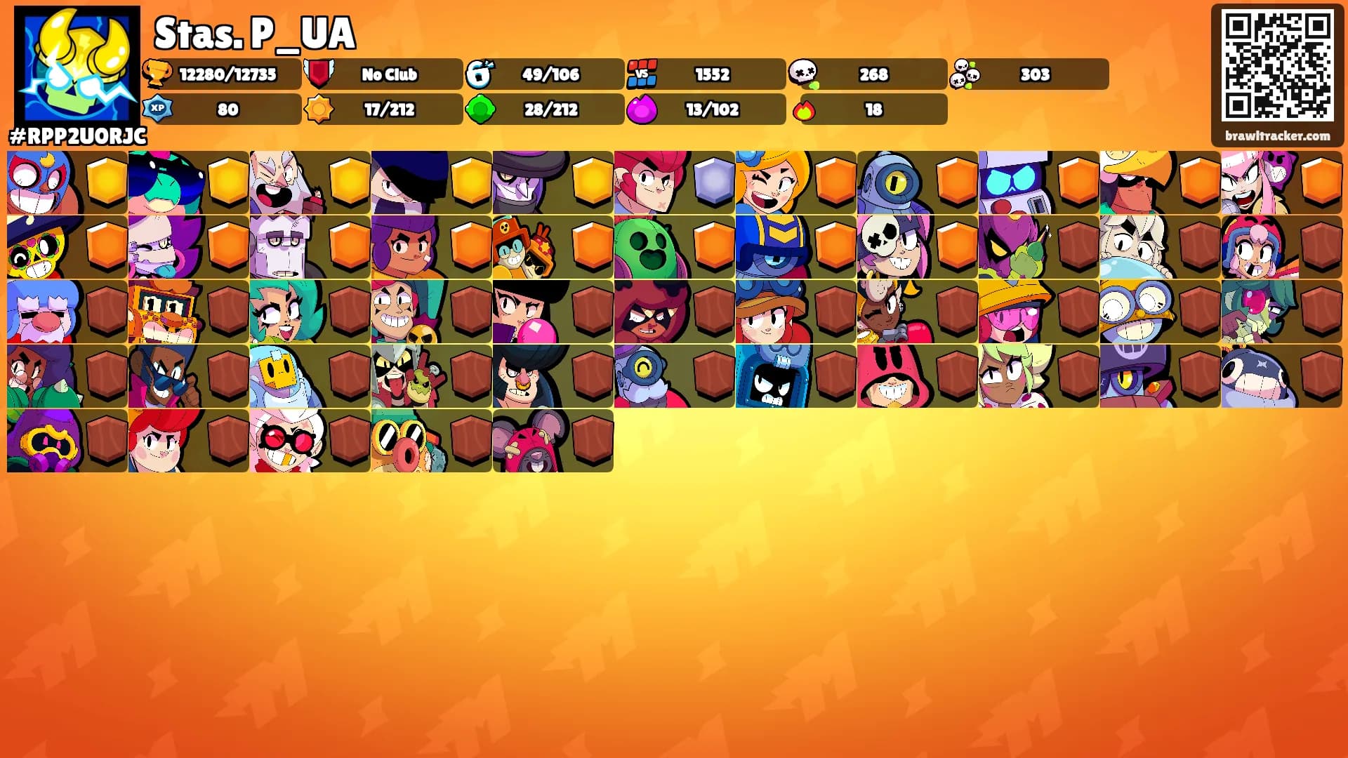 Stas. P_UA's Ranks