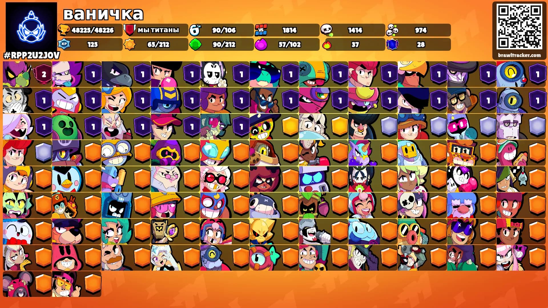 ваничка's Ranks