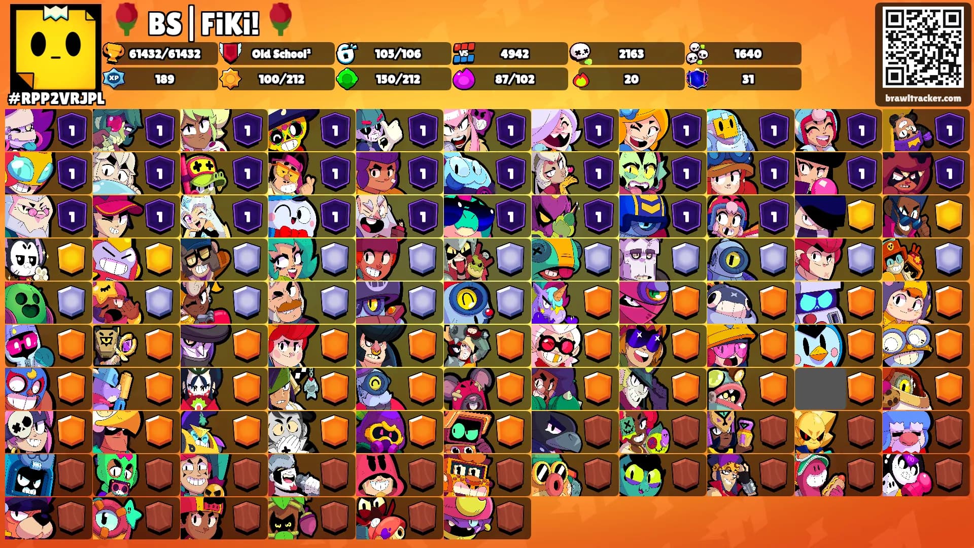🌹 BS|FiKi! 🌹's Ranks
