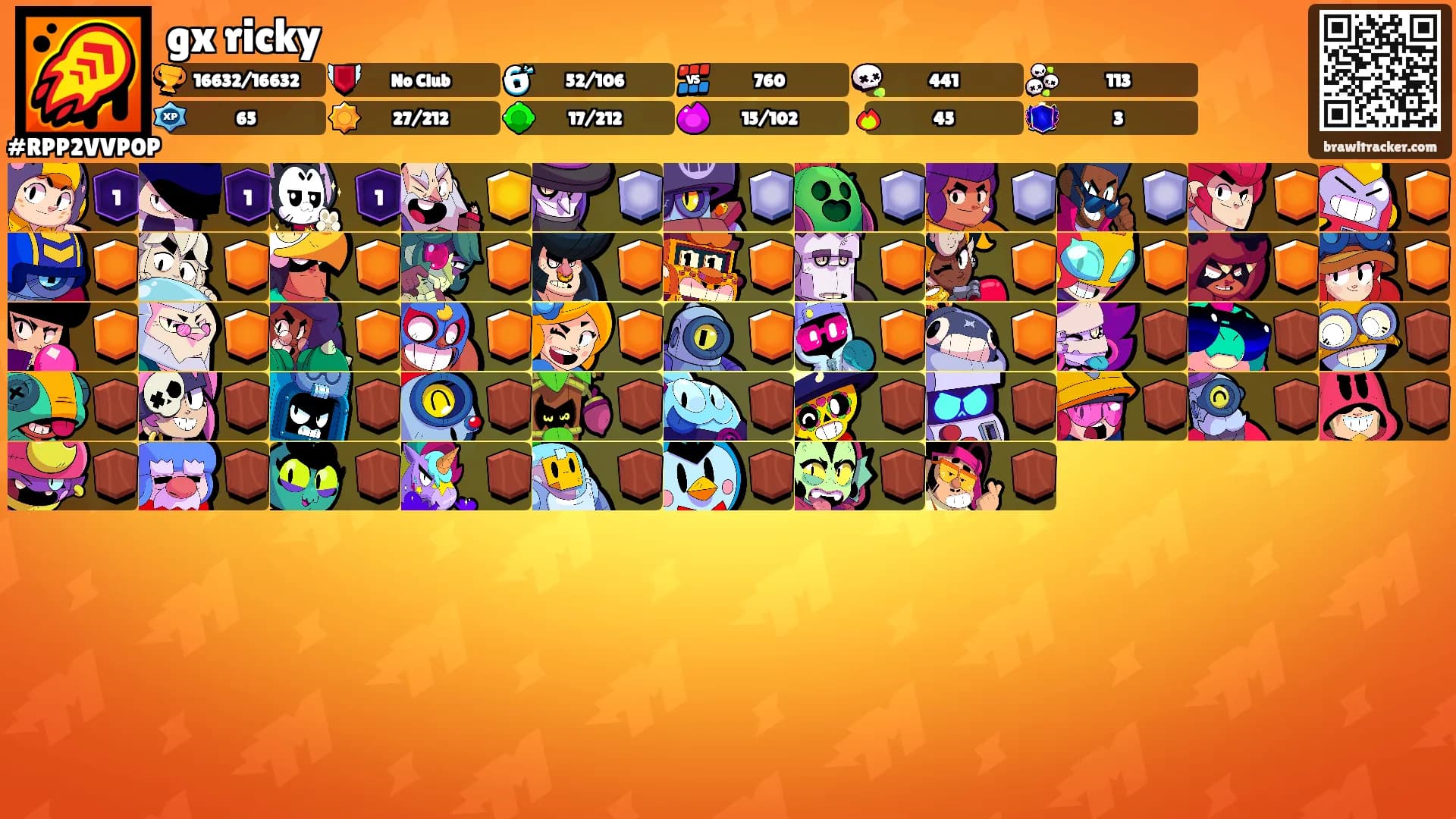gx ricky's Ranks