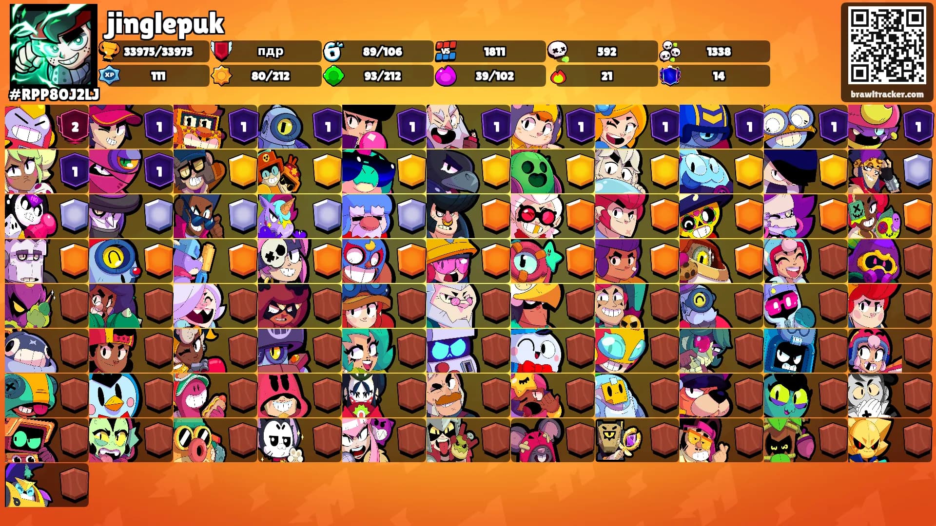 jinglepuk's Ranks
