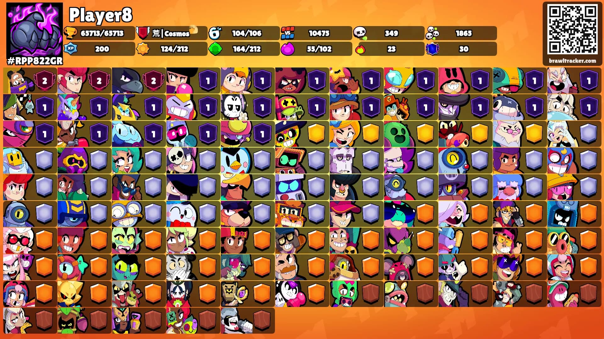 Player8's Ranks