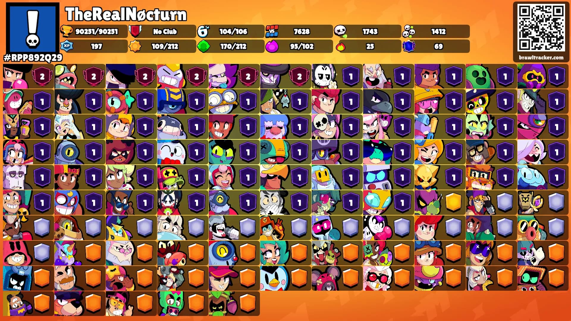 TheRealNøcturn's Ranks
