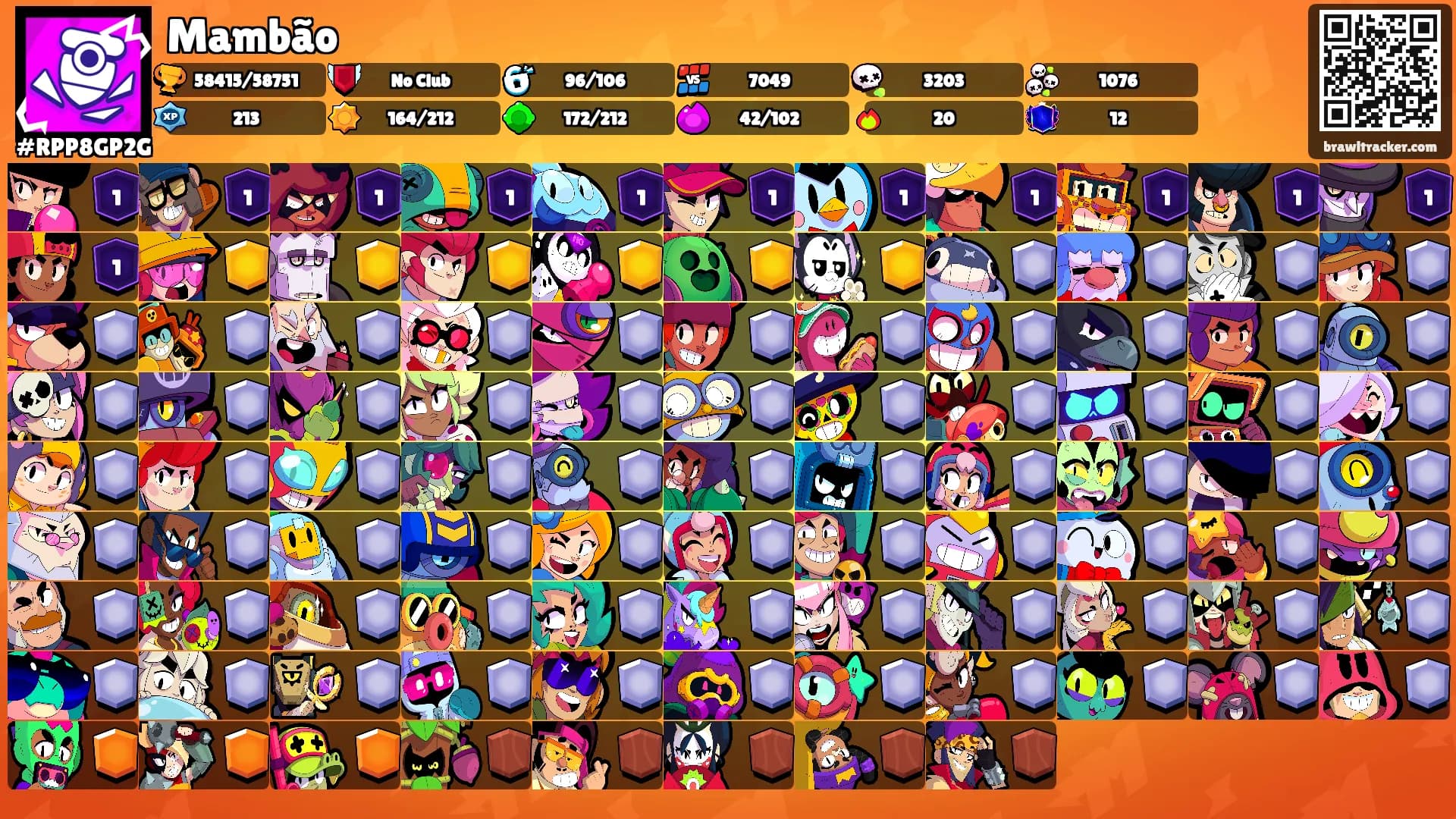 Mambão's Ranks