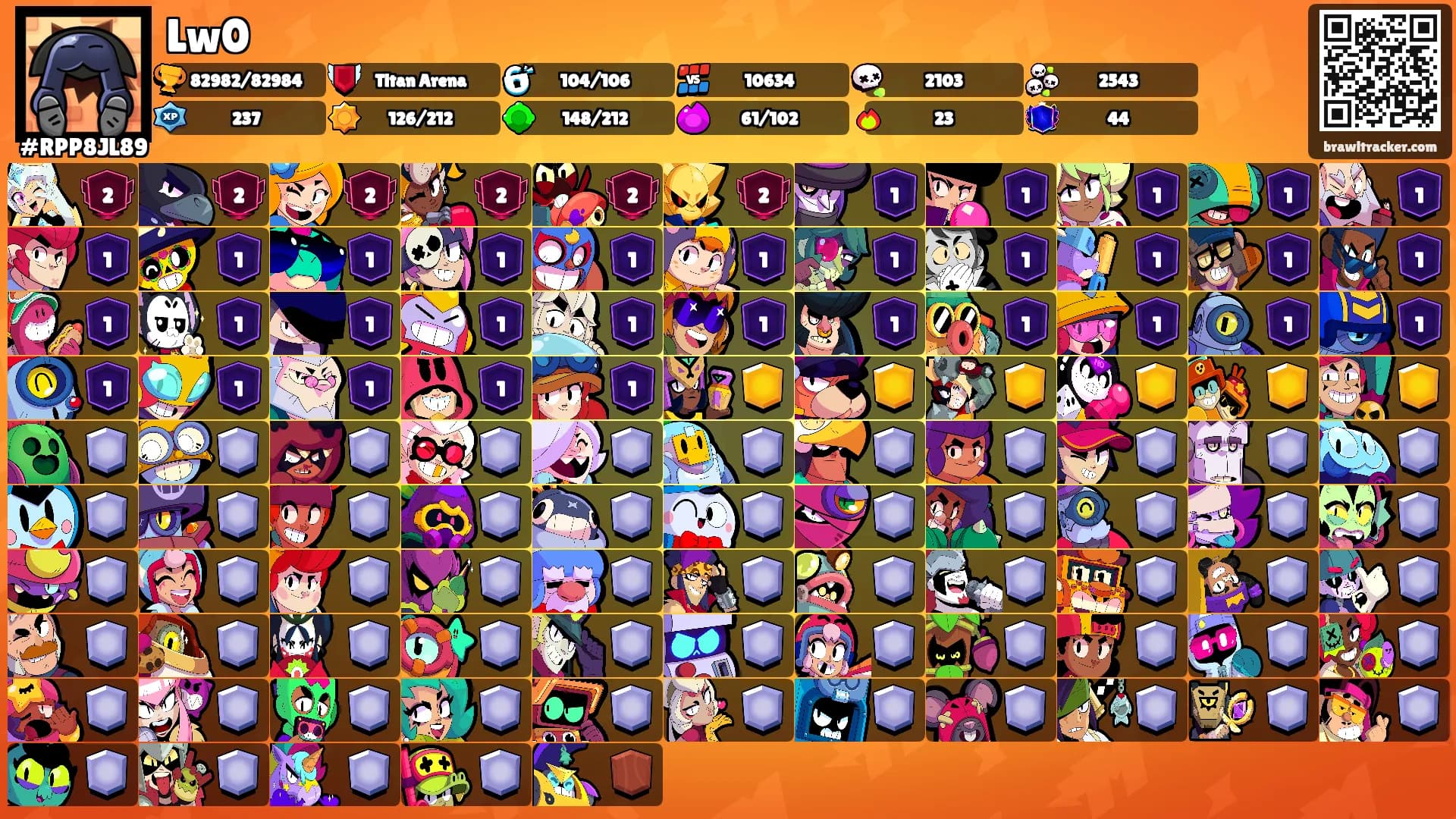 Lw0's Ranks