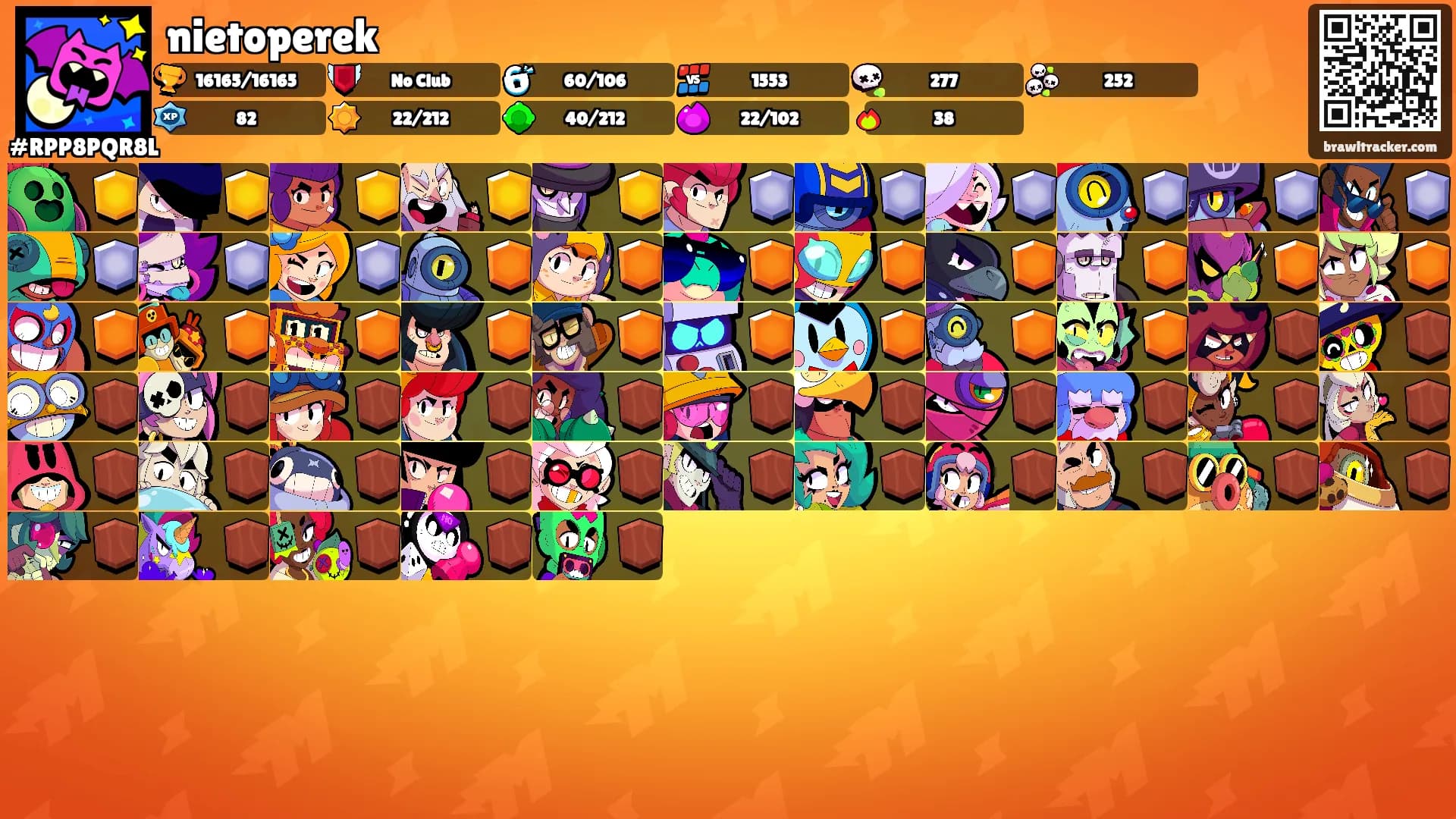nietoperek's Ranks