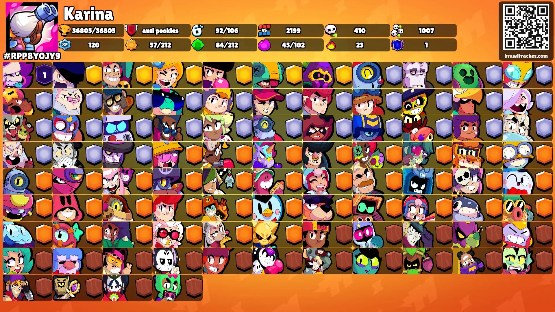 Karina's Ranks
