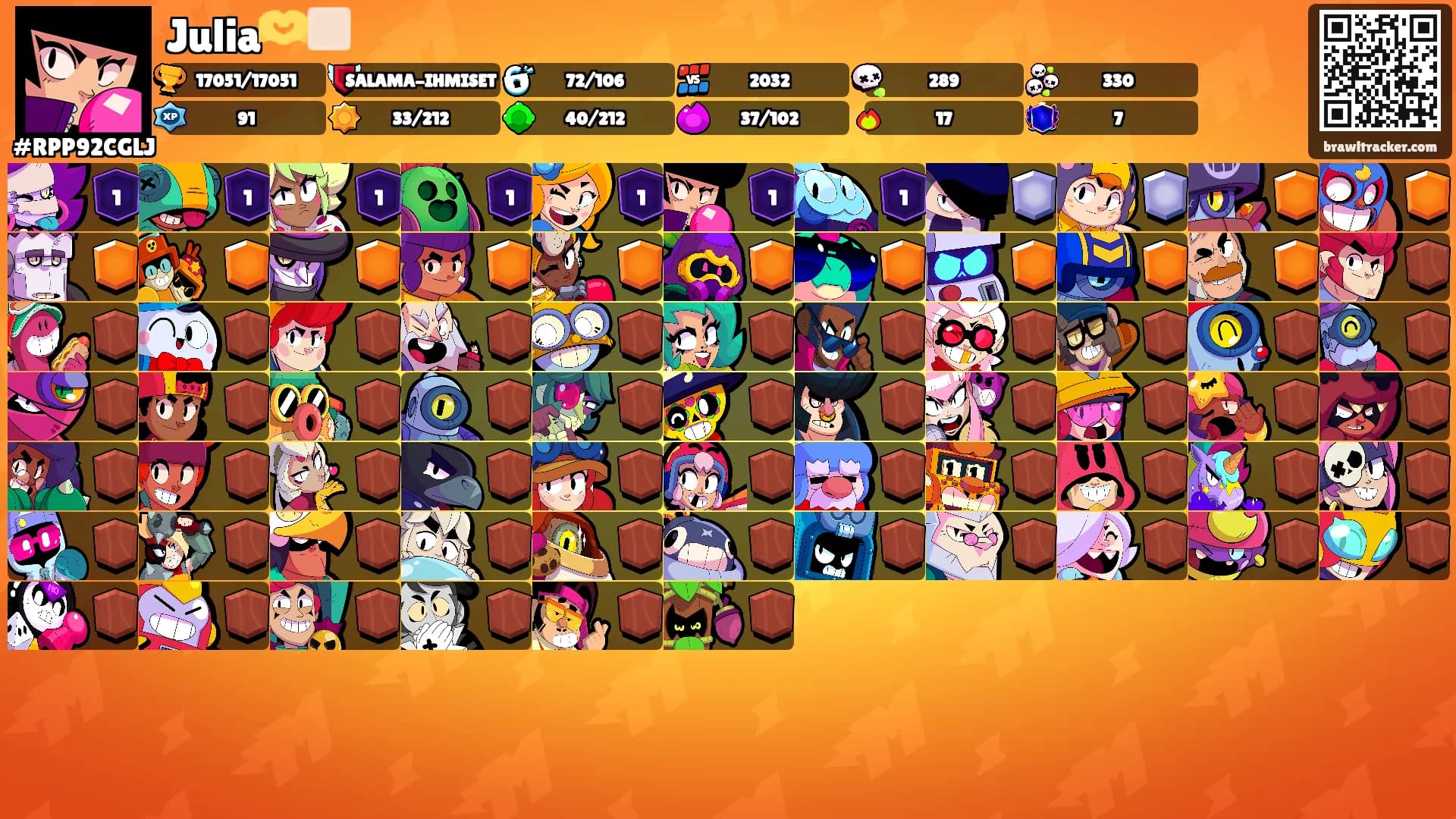 Julia🫶🏻's Ranks