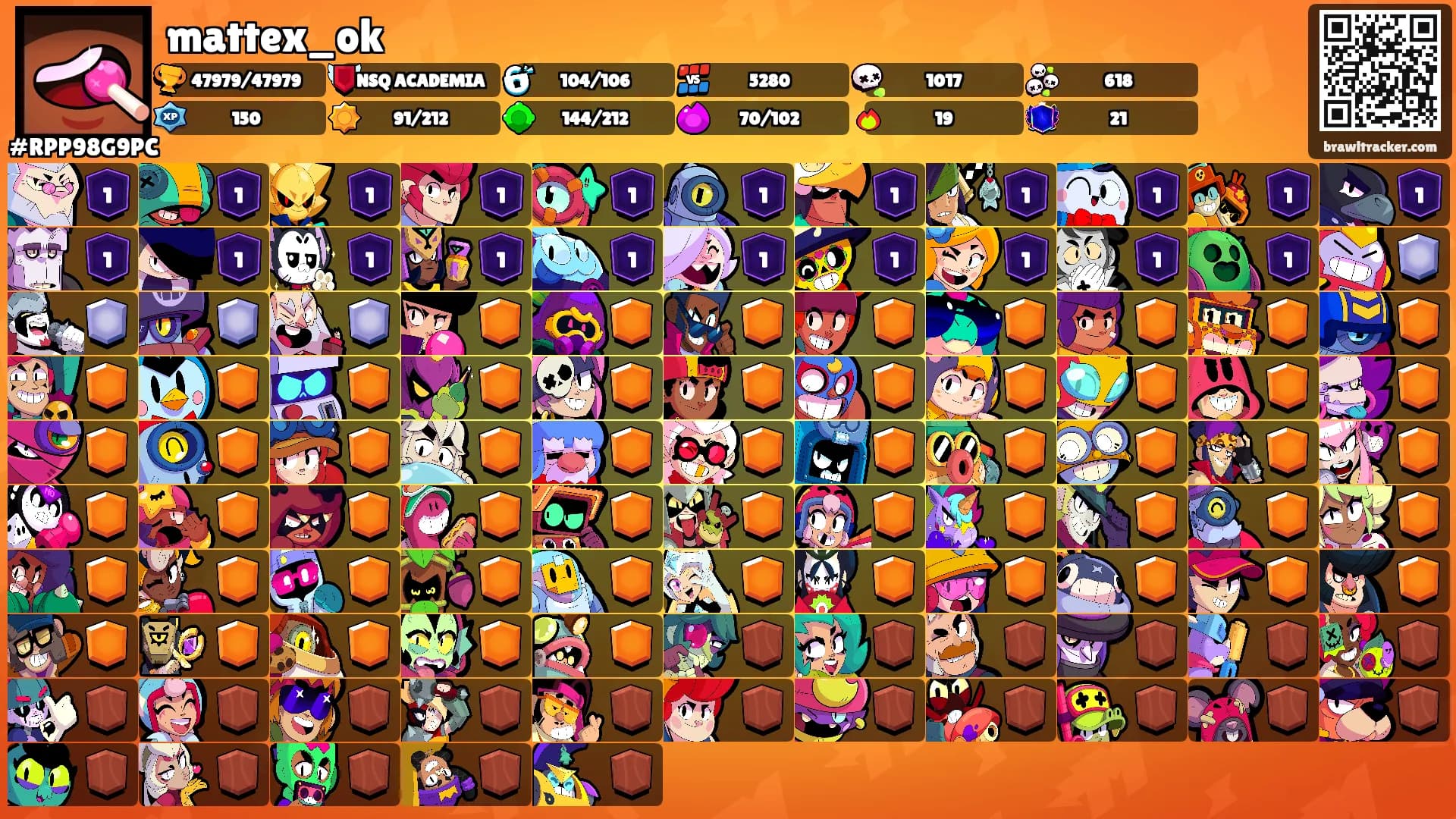 mattex_ok's Ranks