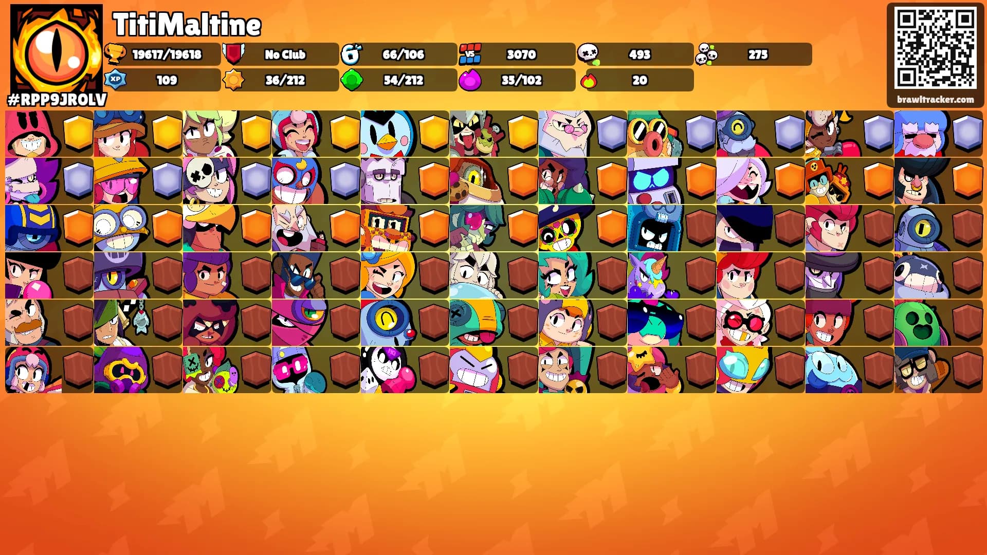 TitiMaltine's Ranks