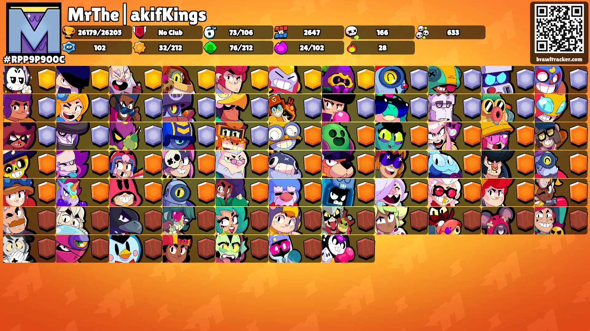 MrThe|akifKings's Ranks