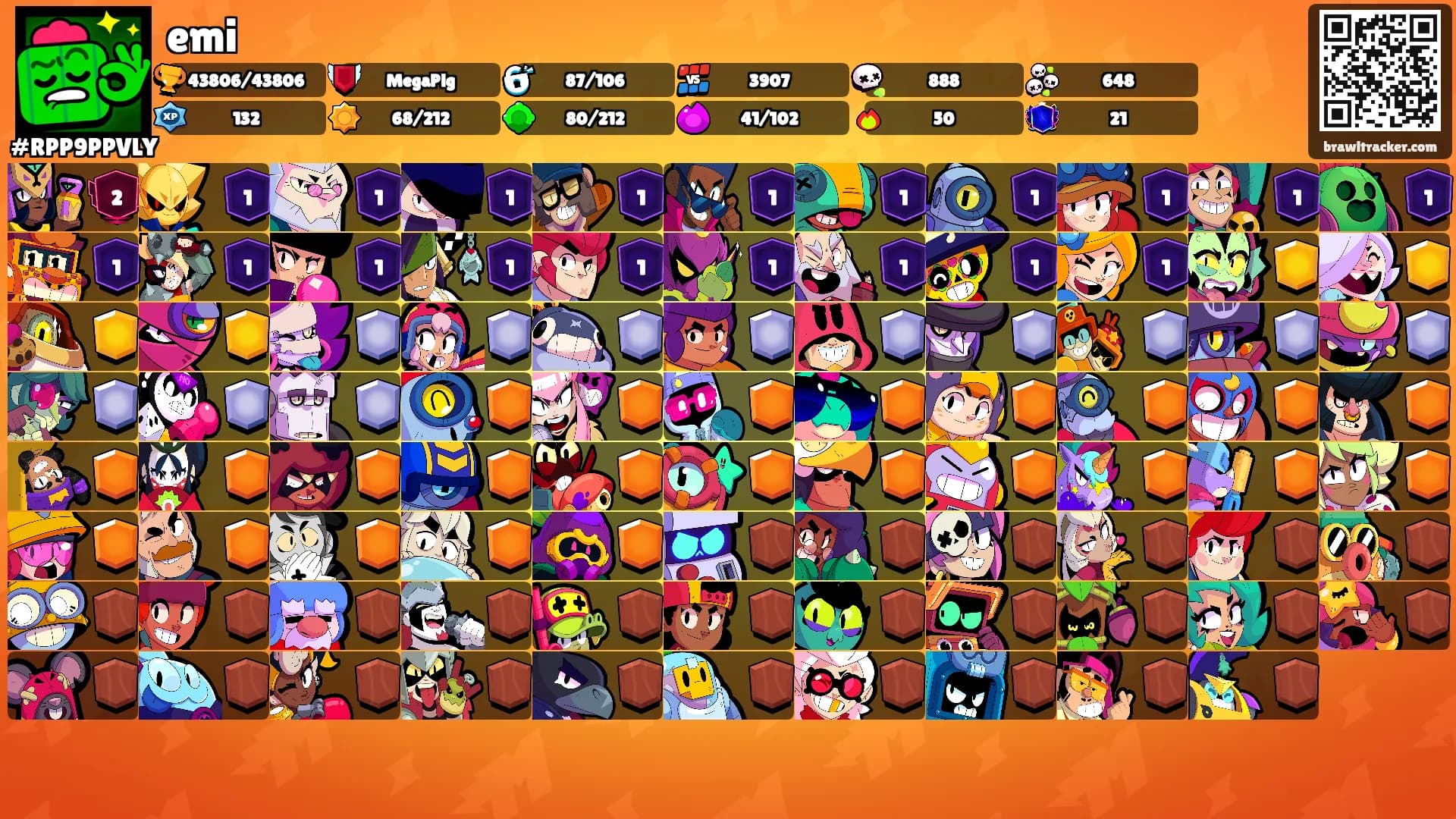 emi's Ranks