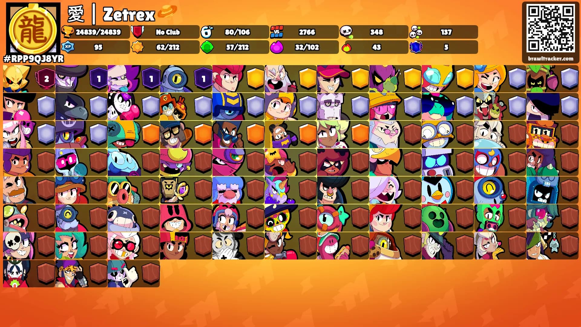 愛 | Zetrex 🪐's Ranks
