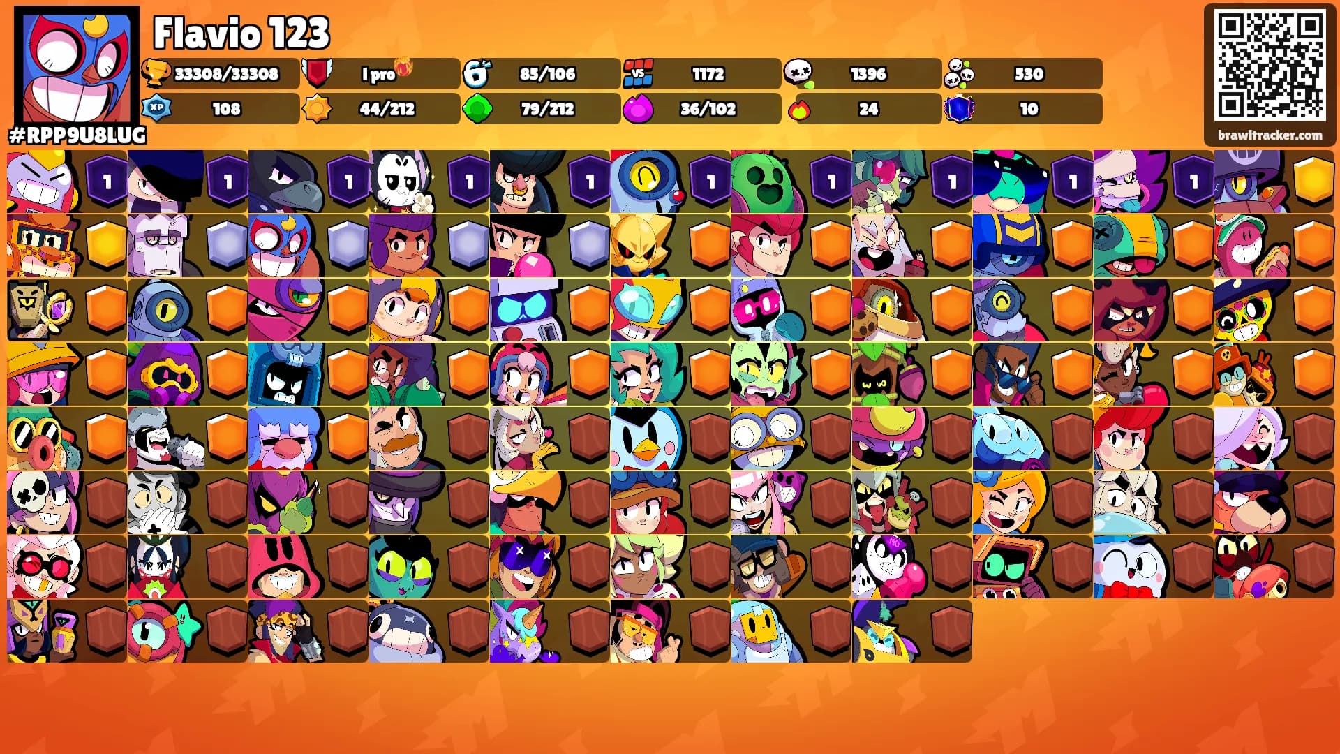 Flavio 123's Ranks