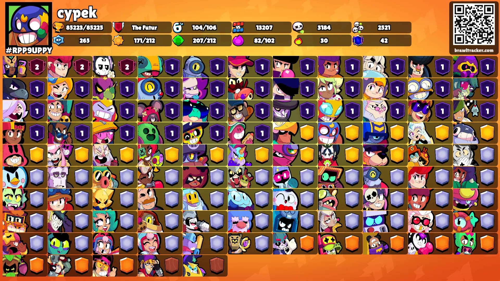 cypek's Ranks