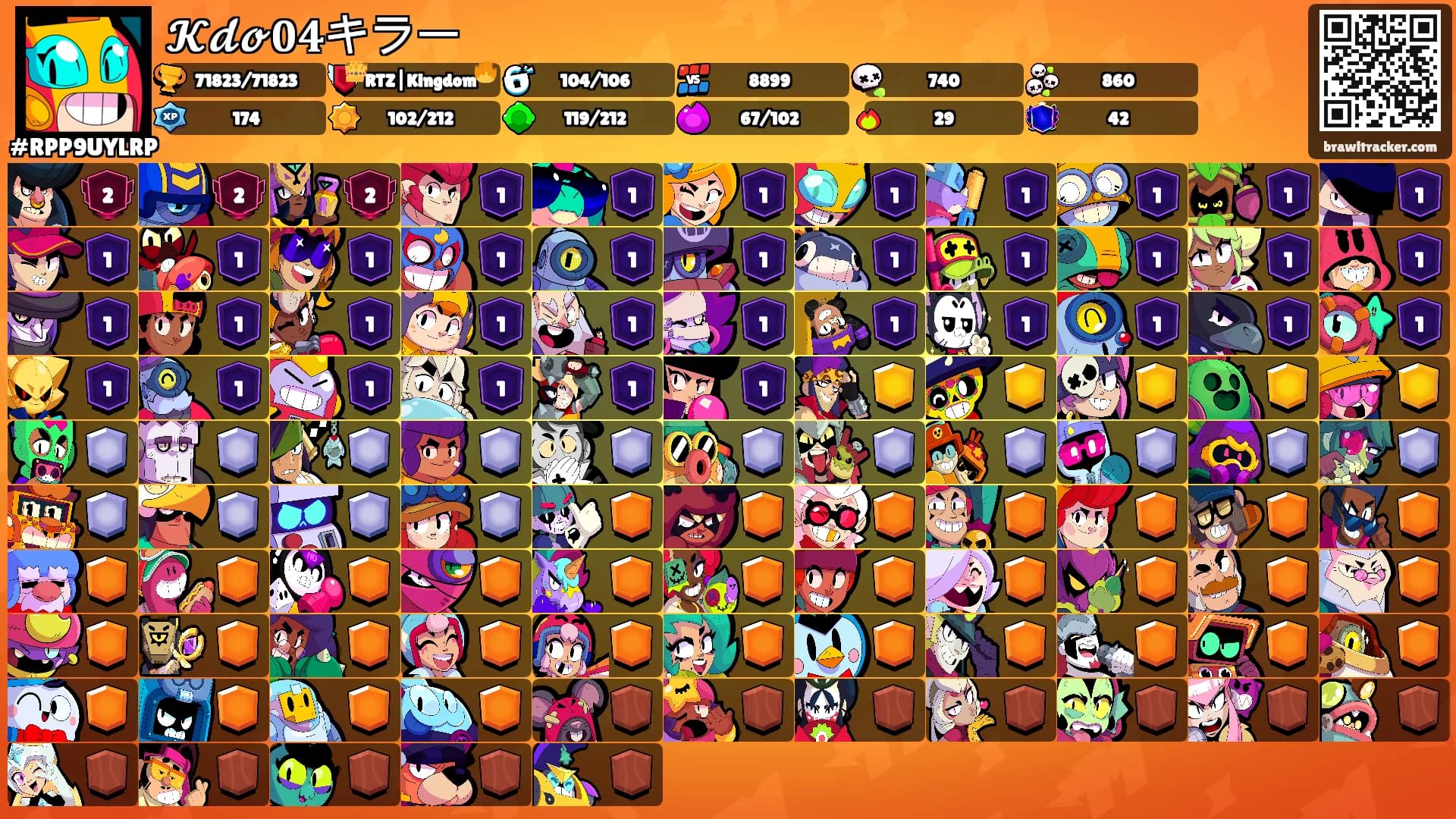 𝓚𝓭𝓸𝟎𝟒キラー's Ranks