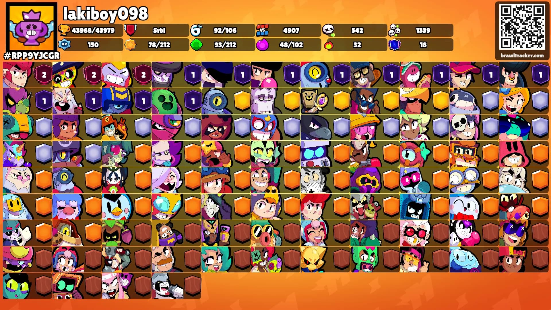 lakiboy098's Ranks