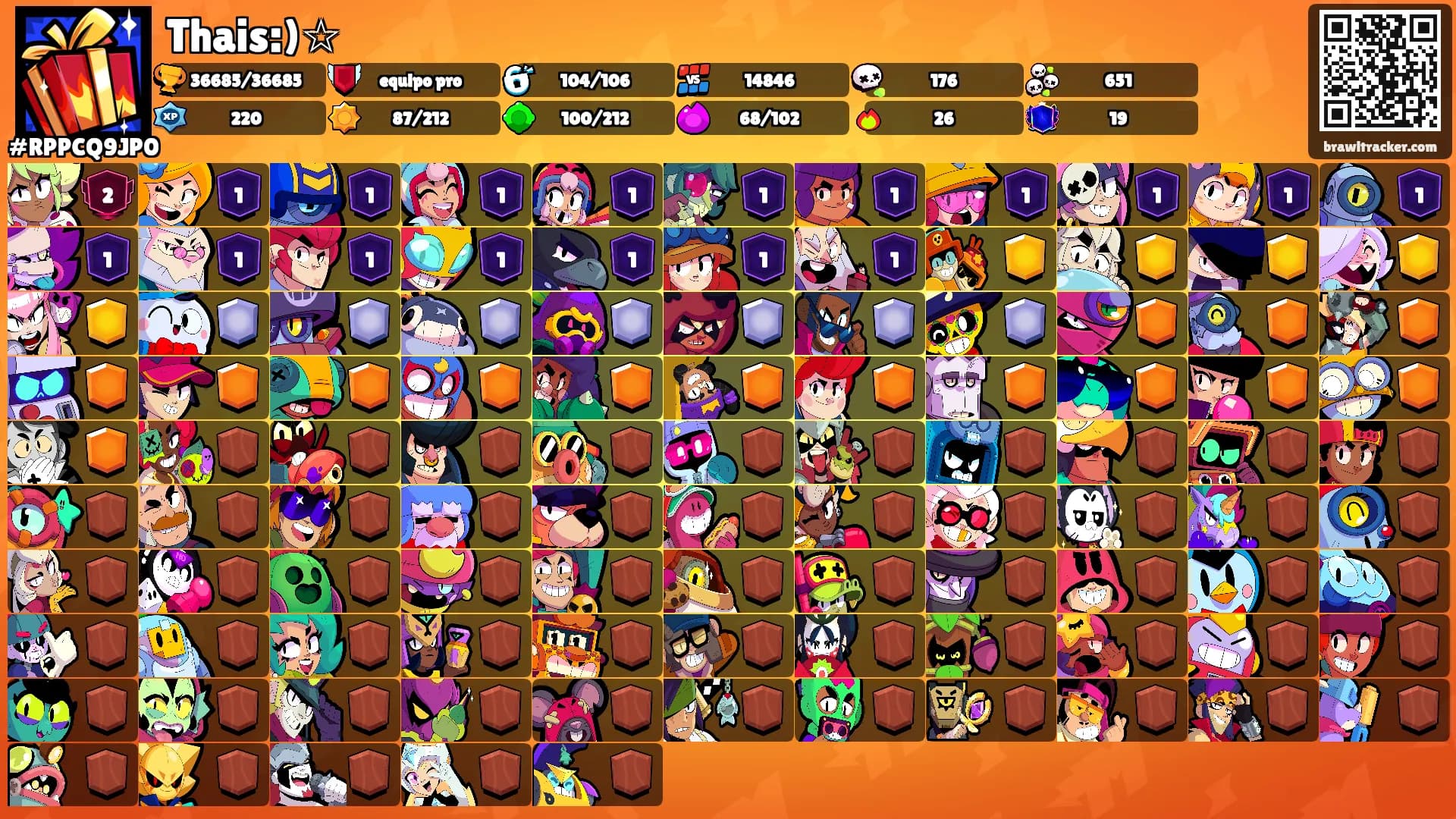 Thais:)☆'s Ranks