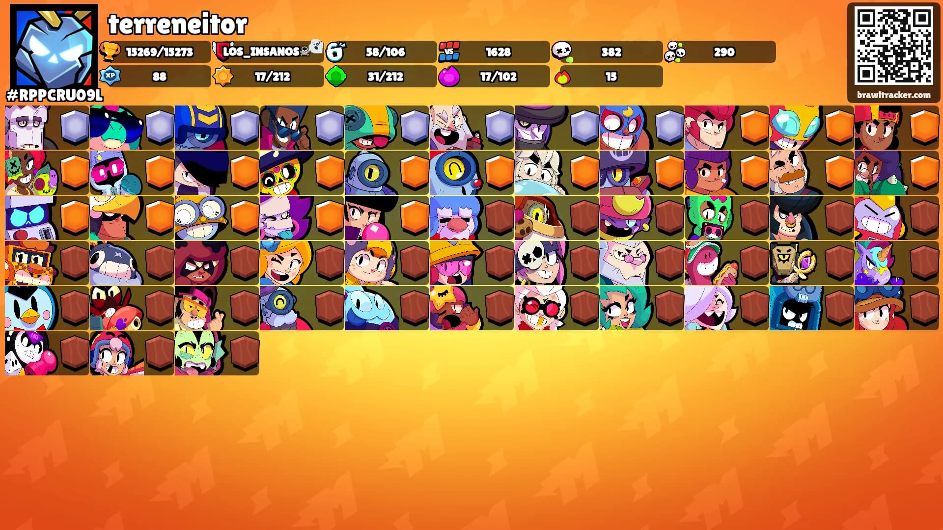terreneitor's Ranks