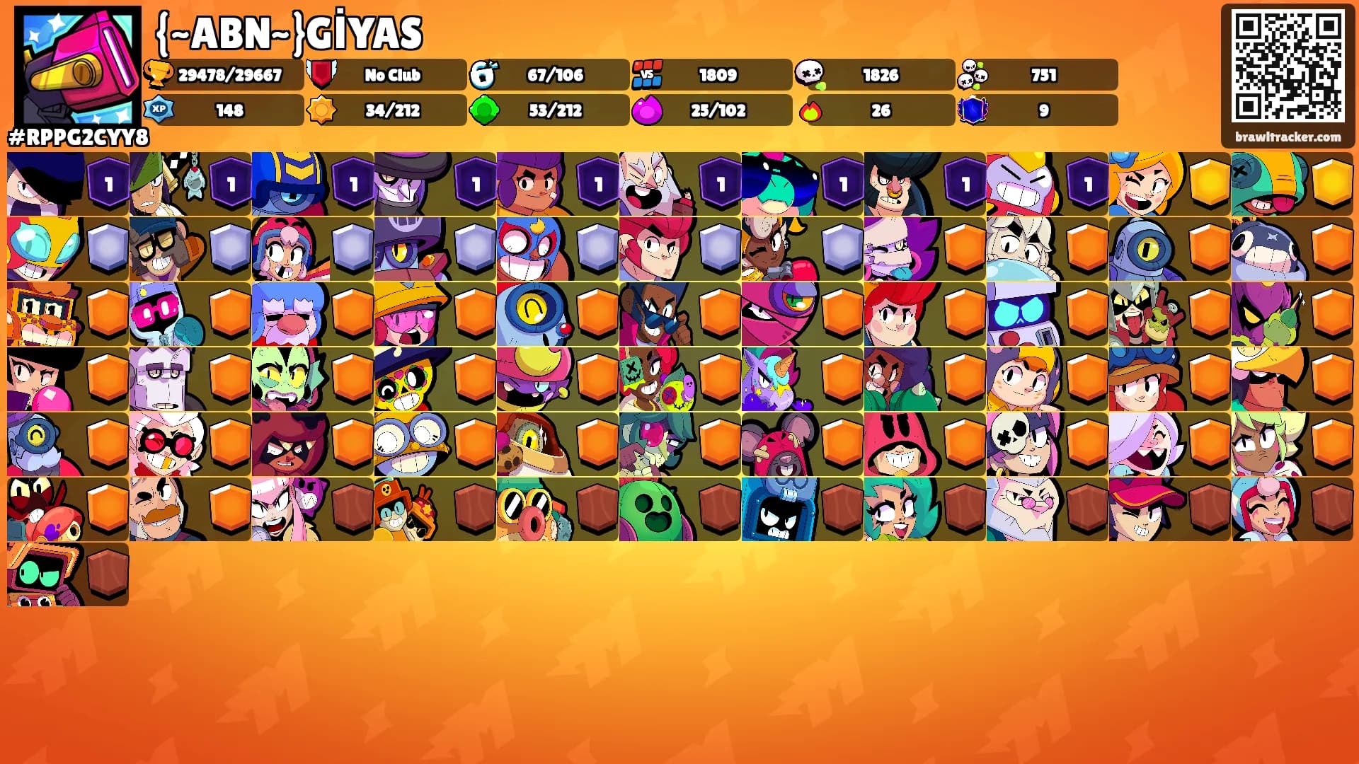 {~ABN~}GİYAS's Ranks
