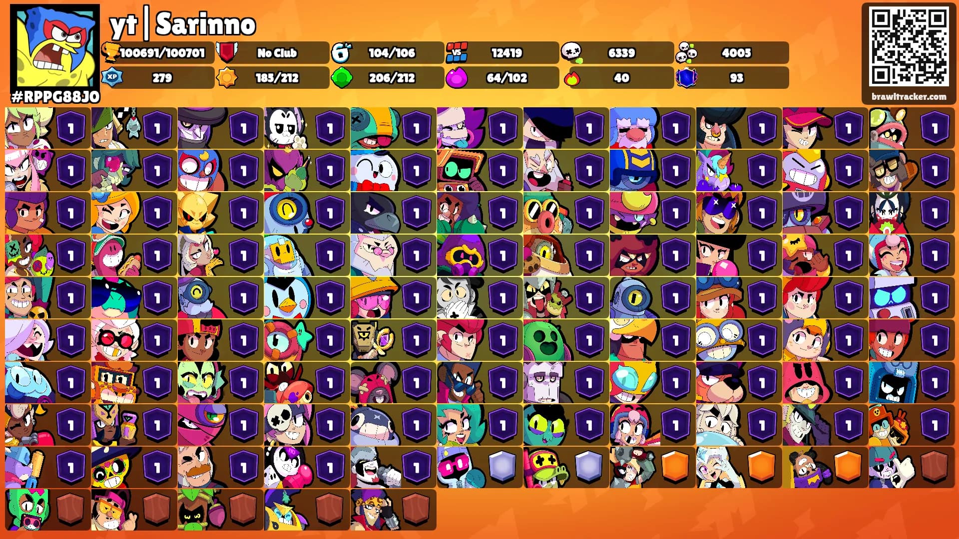 yt|Sarinno's Ranks