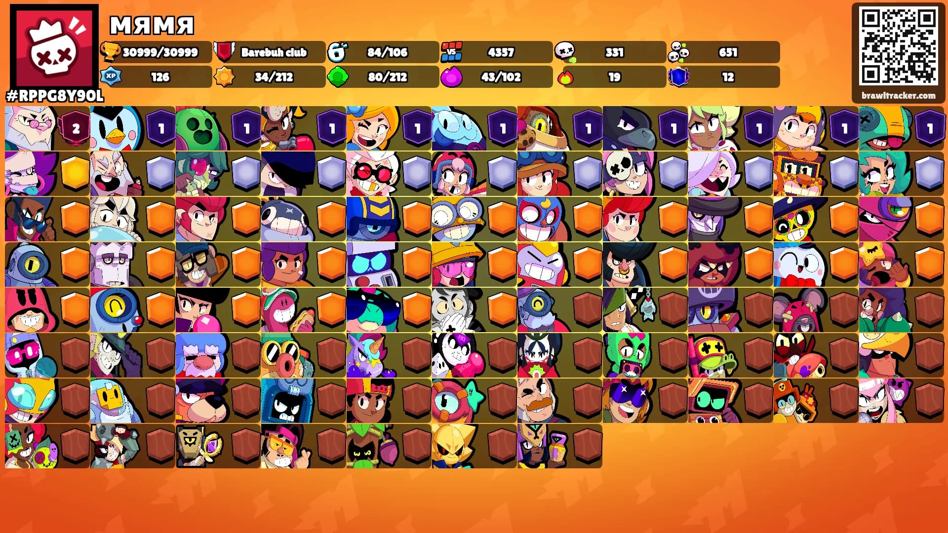 мямя's Ranks