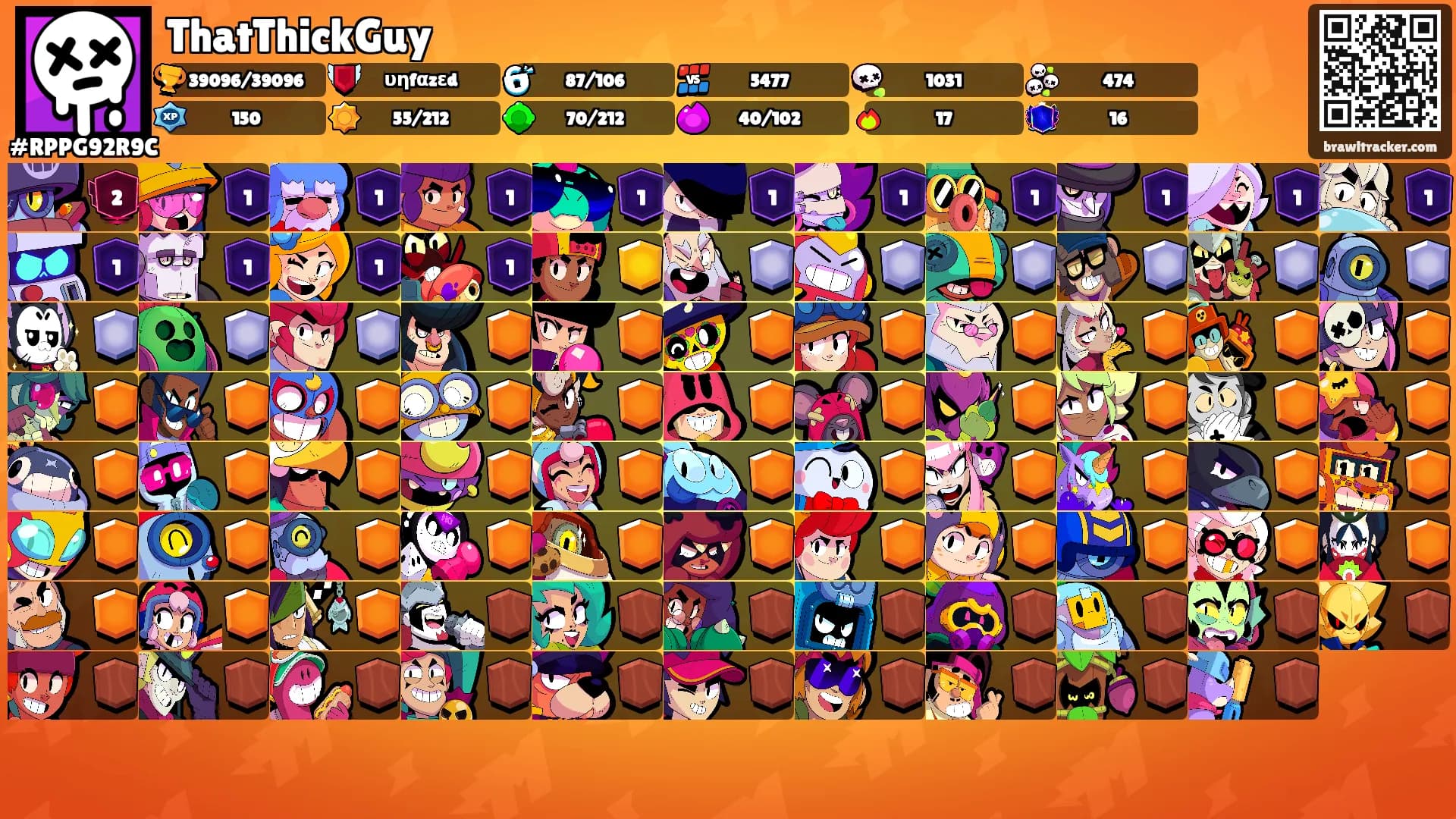 ThatThickGuy's Ranks