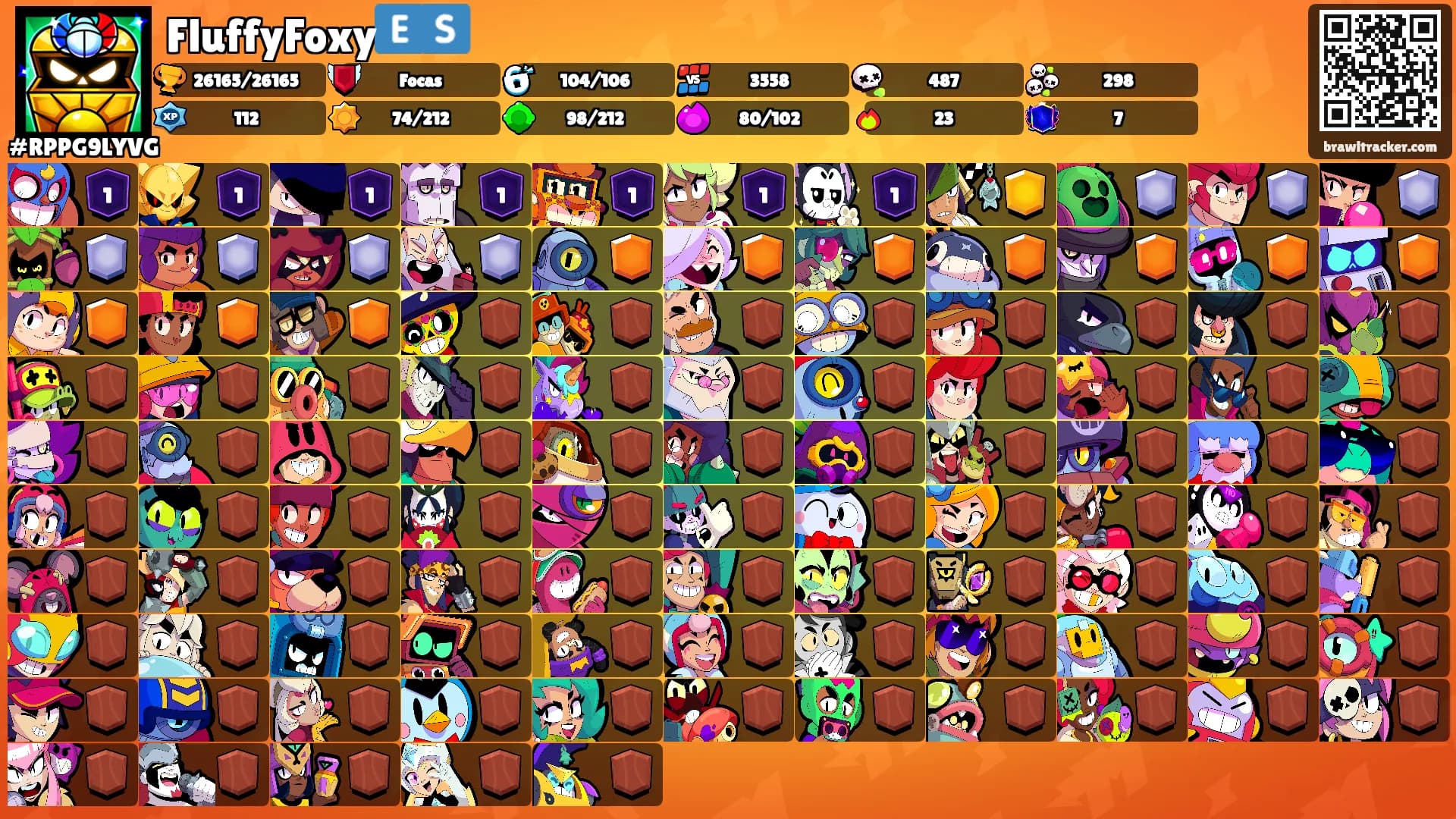 FluffyFoxy🇪🇸's Ranks