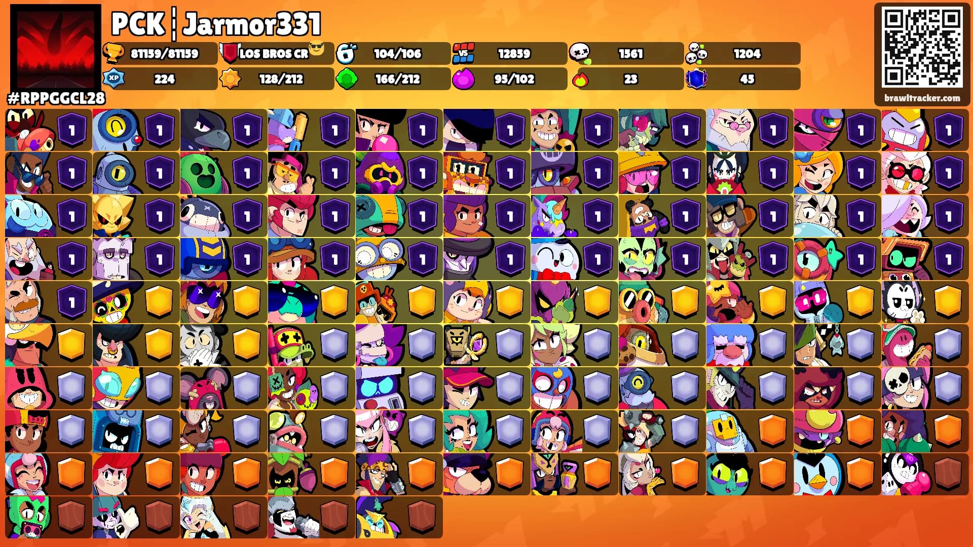 PCK┆Jarmor331's Ranks