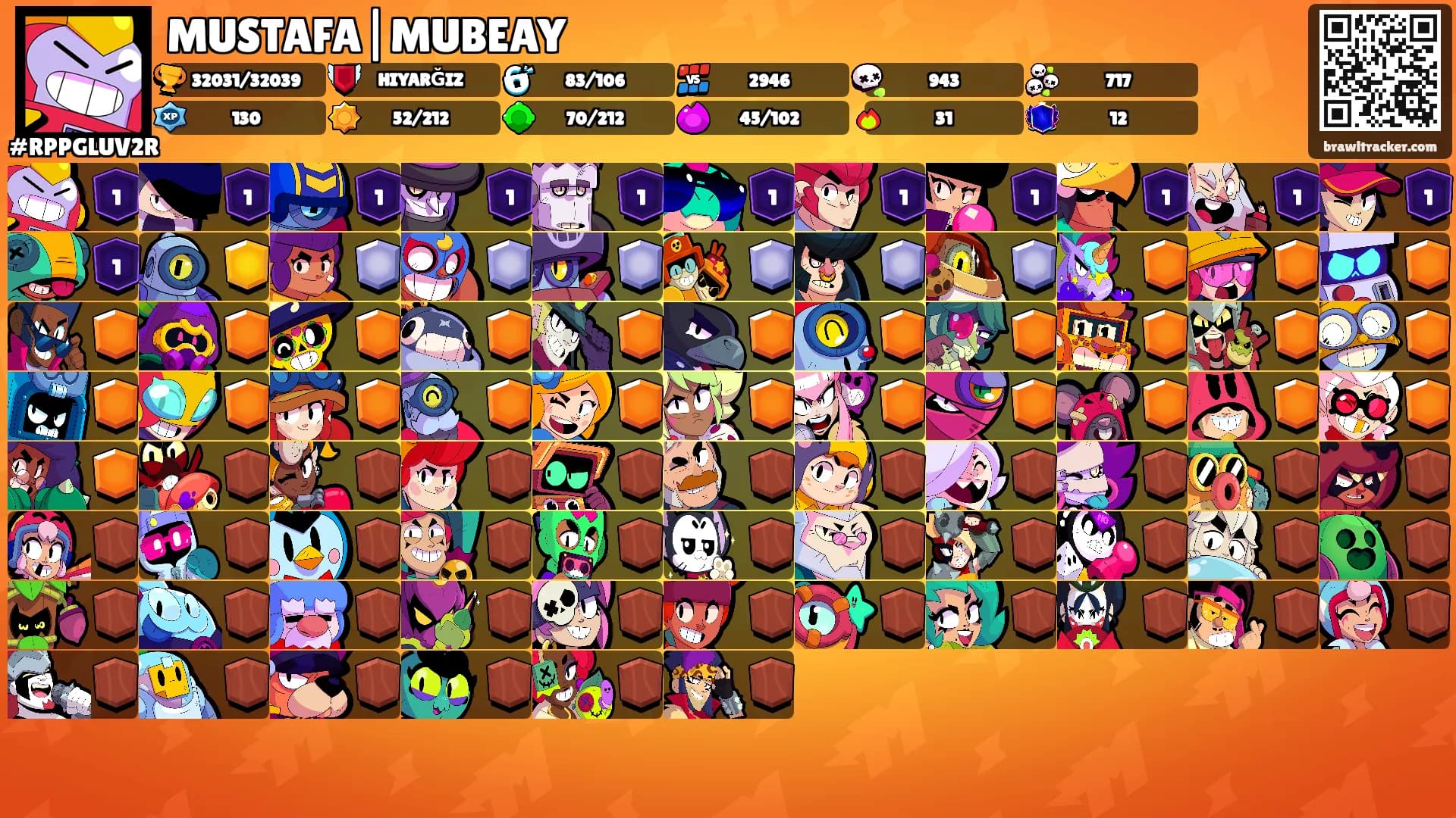 MUSTAFA|MUBEAY's Ranks