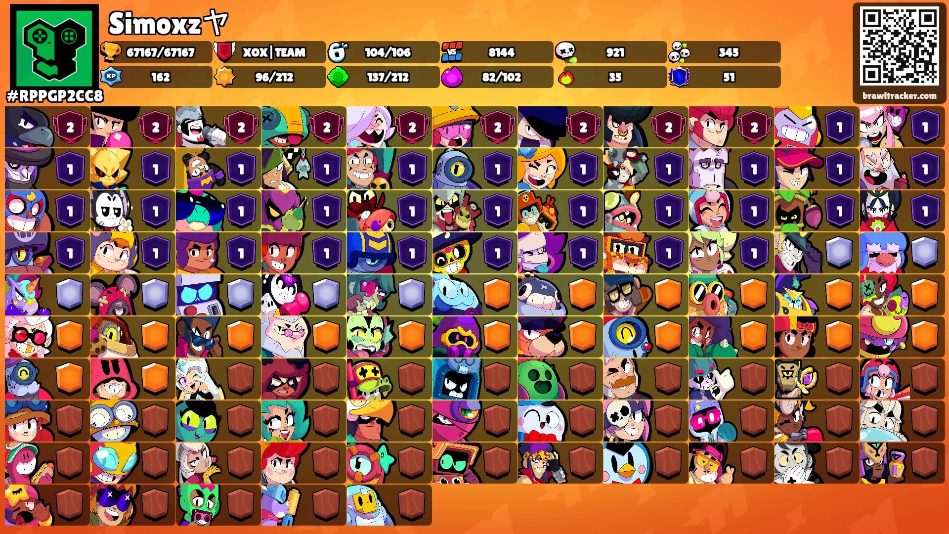 Simoxzヤ's Ranks