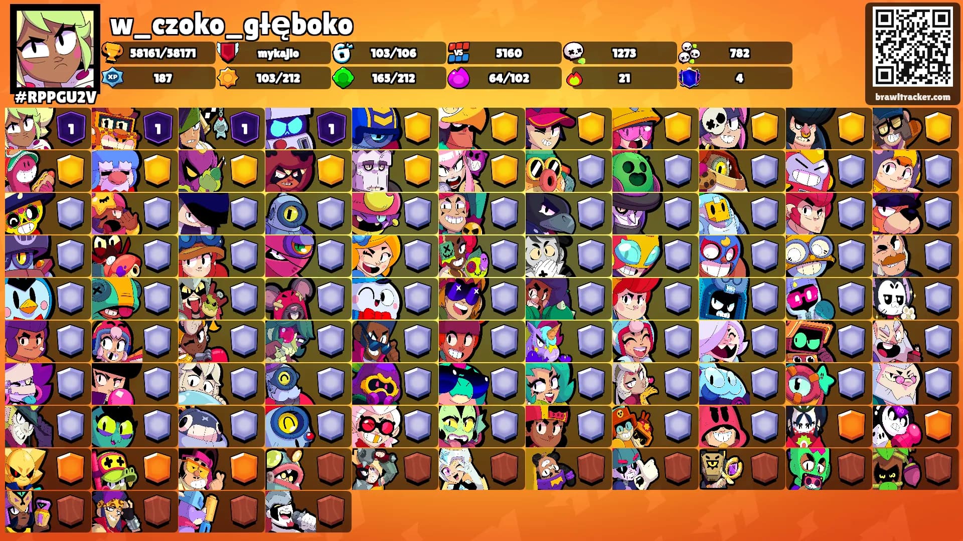 w_czoko_głęboko's Ranks