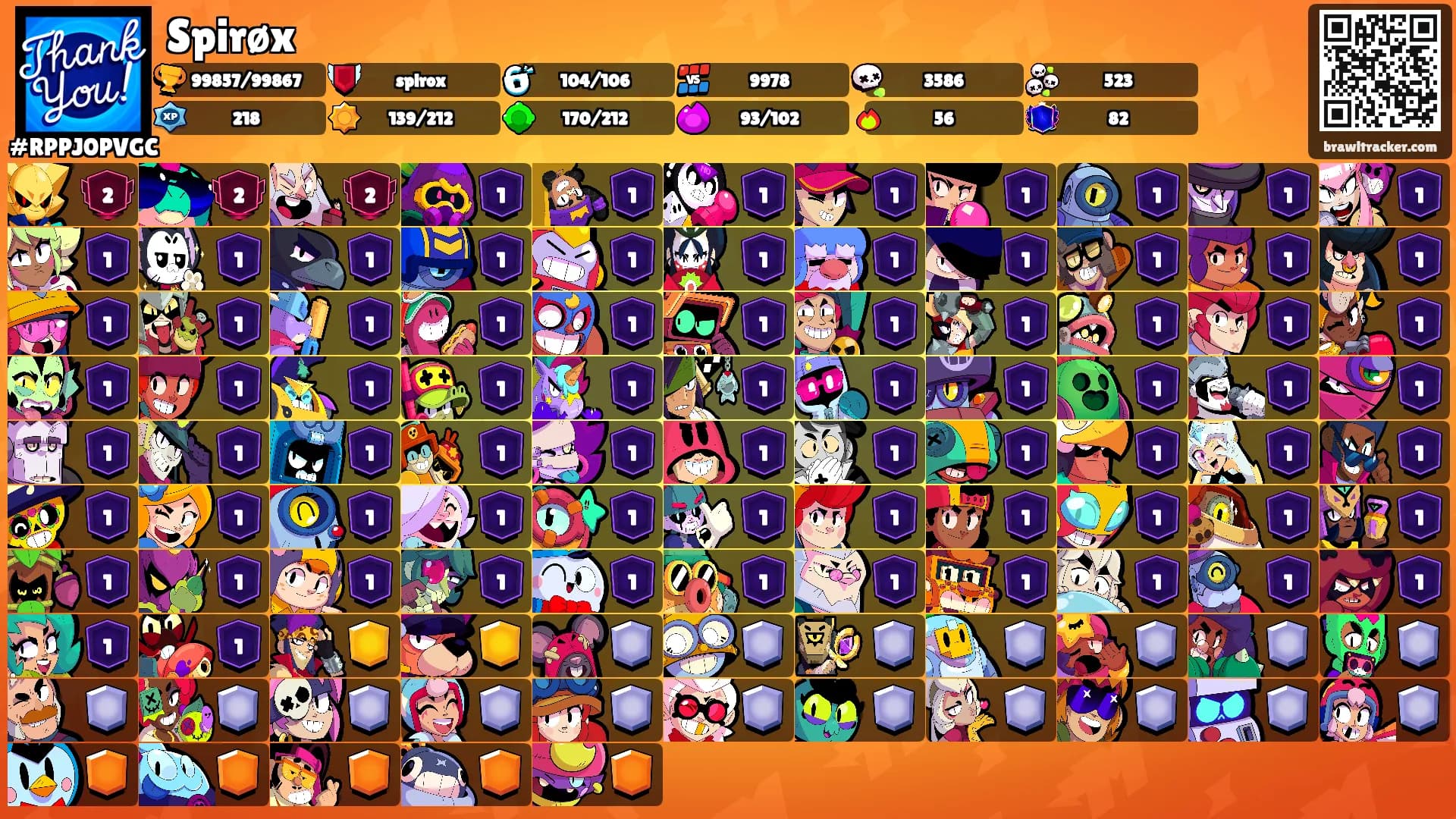 Spirøx's Ranks