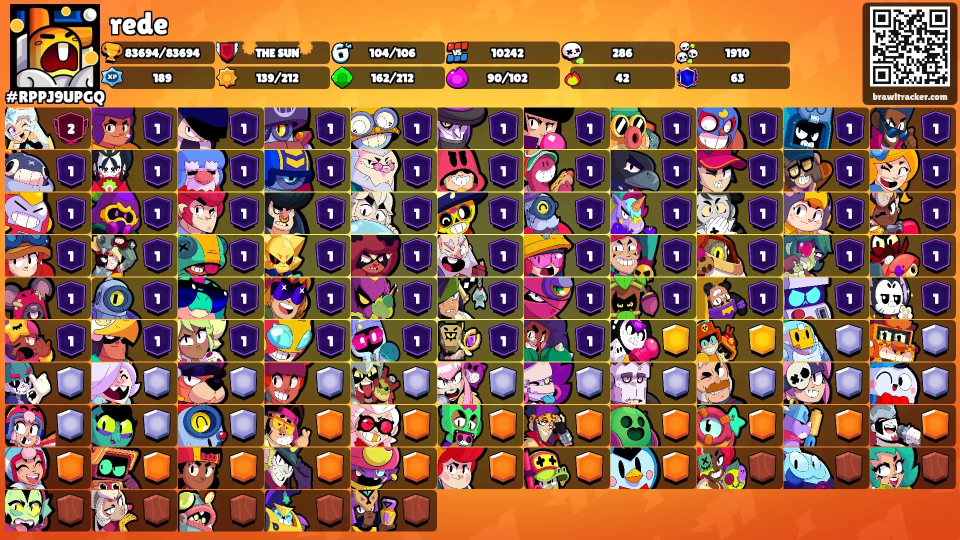 rede's Ranks