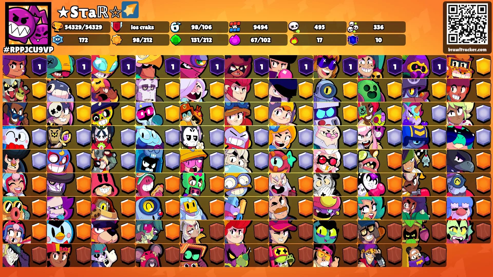 ★Sτaℝ☆🌠's Ranks