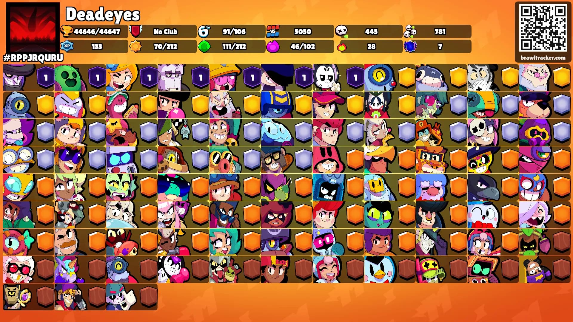 Deadeyes's Ranks