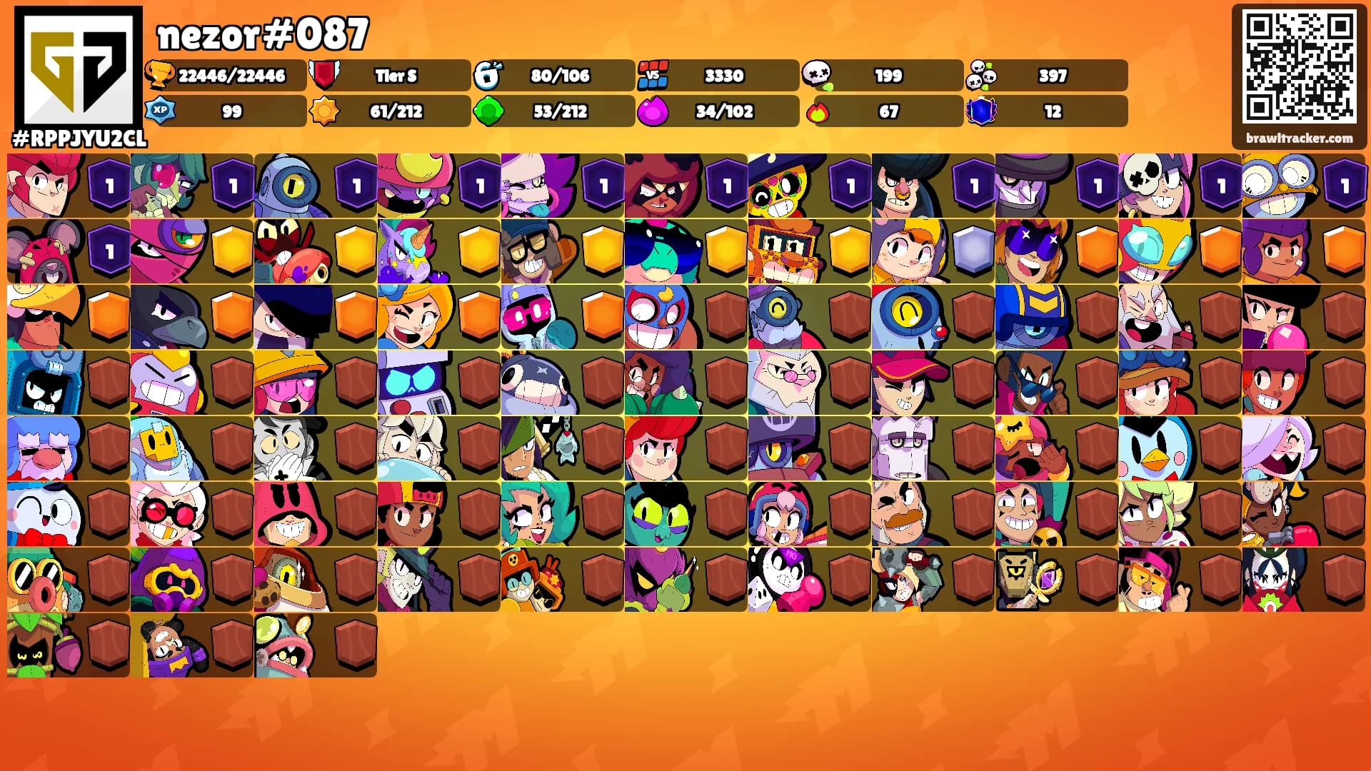 nezor#087's Ranks